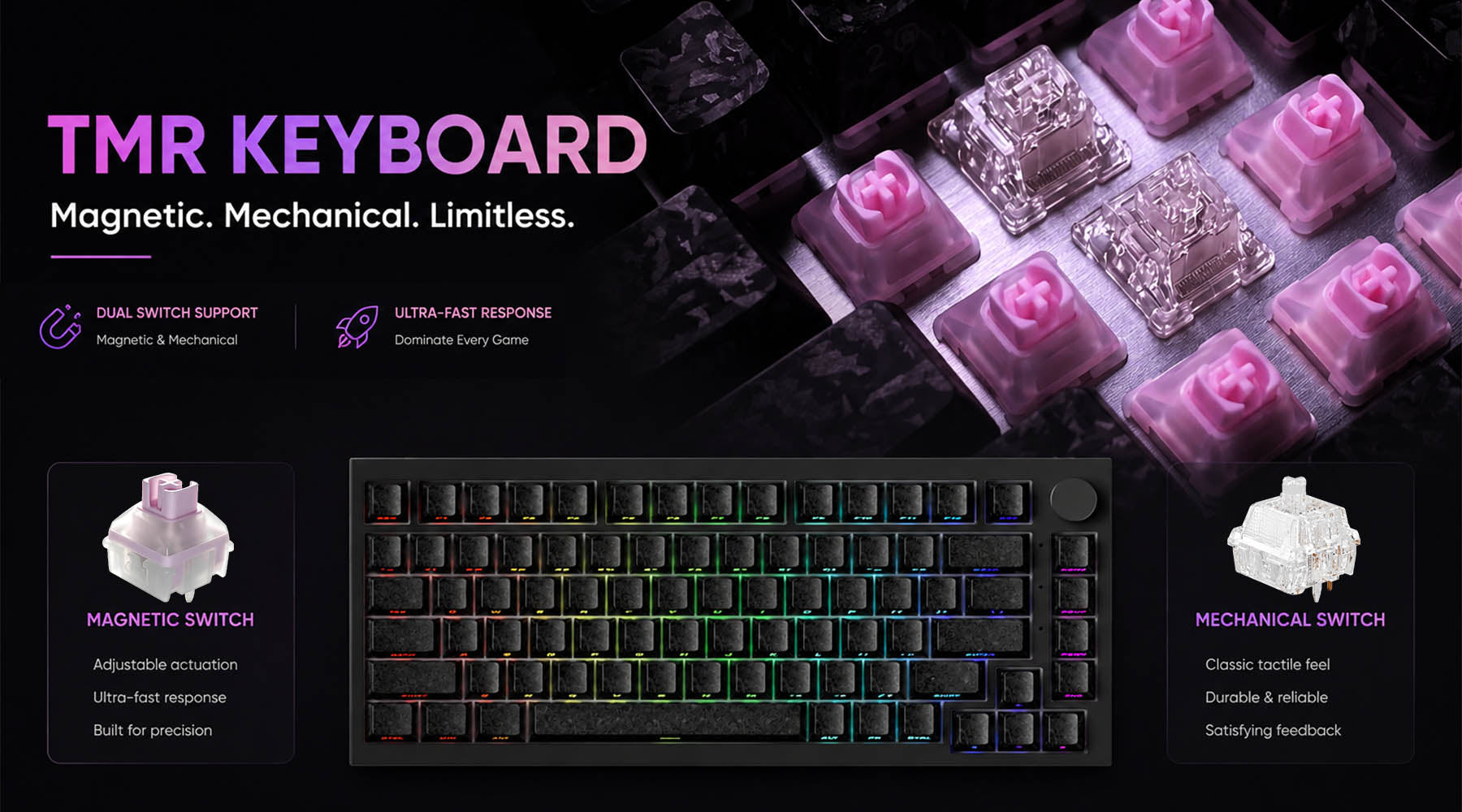 Are All TMR Keyboards Compatible with Mechanical Switches?