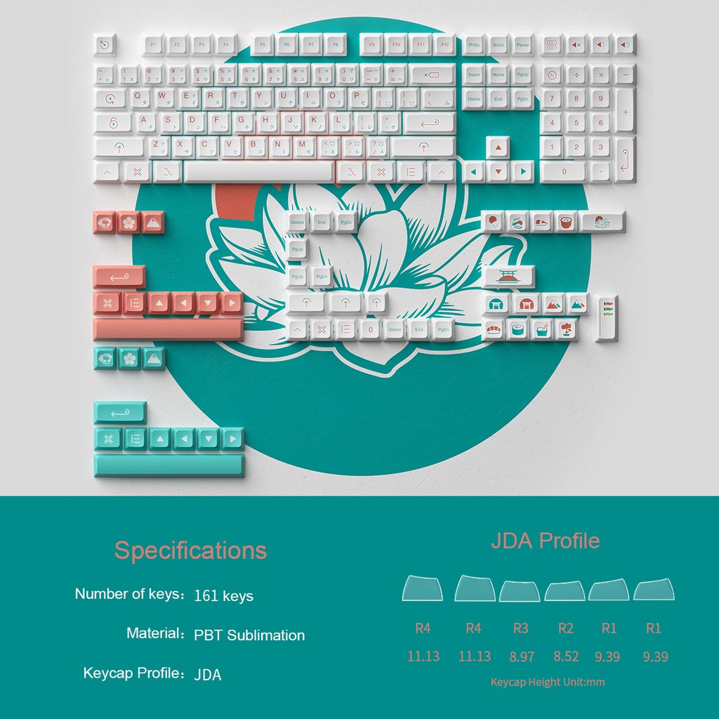 Red Fuji Keycap Set (161-Key)