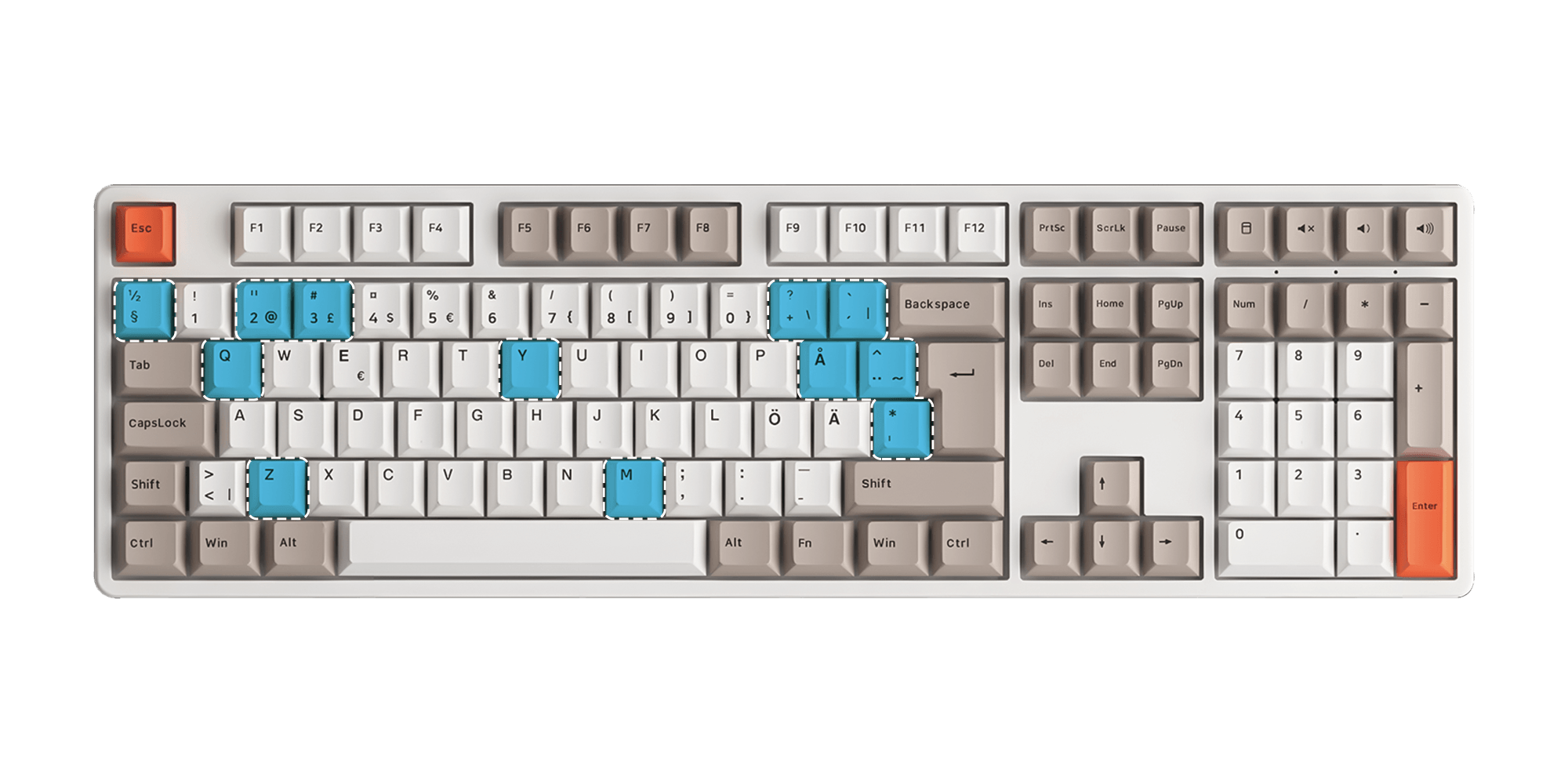 Steam Engine 5108B Plus keyboard ISO Nordic layout