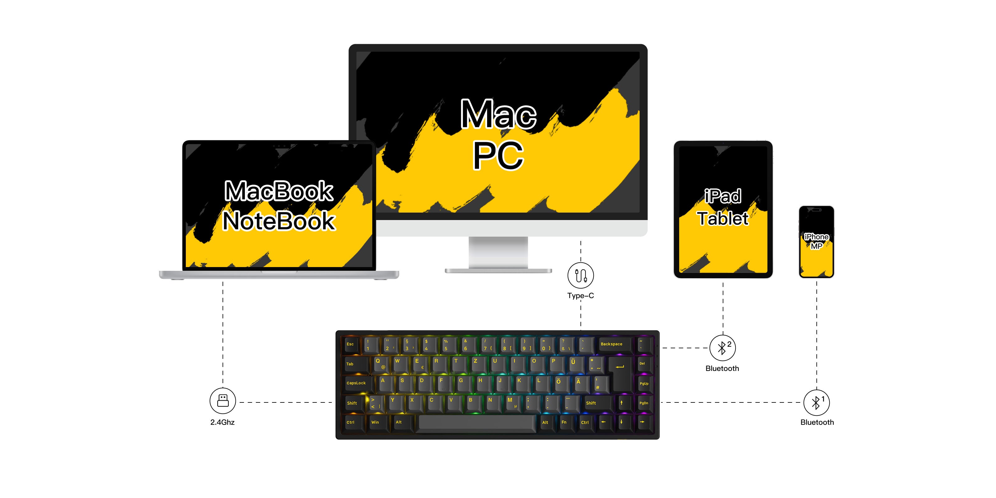 Akko 3068 Black Gold DE Multi Mode