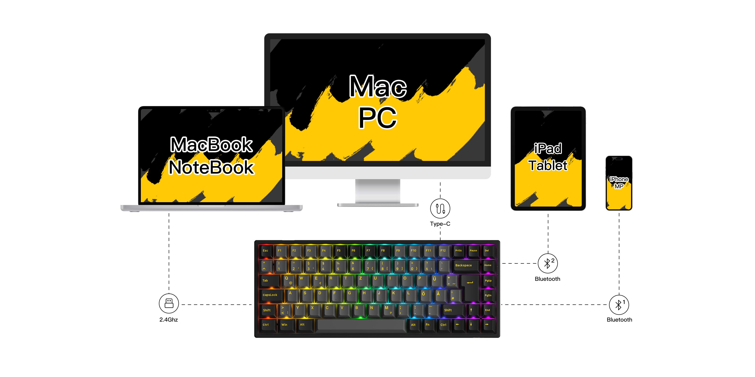 Akko Black Gold 3084B Plus ISO DE Multi Mode