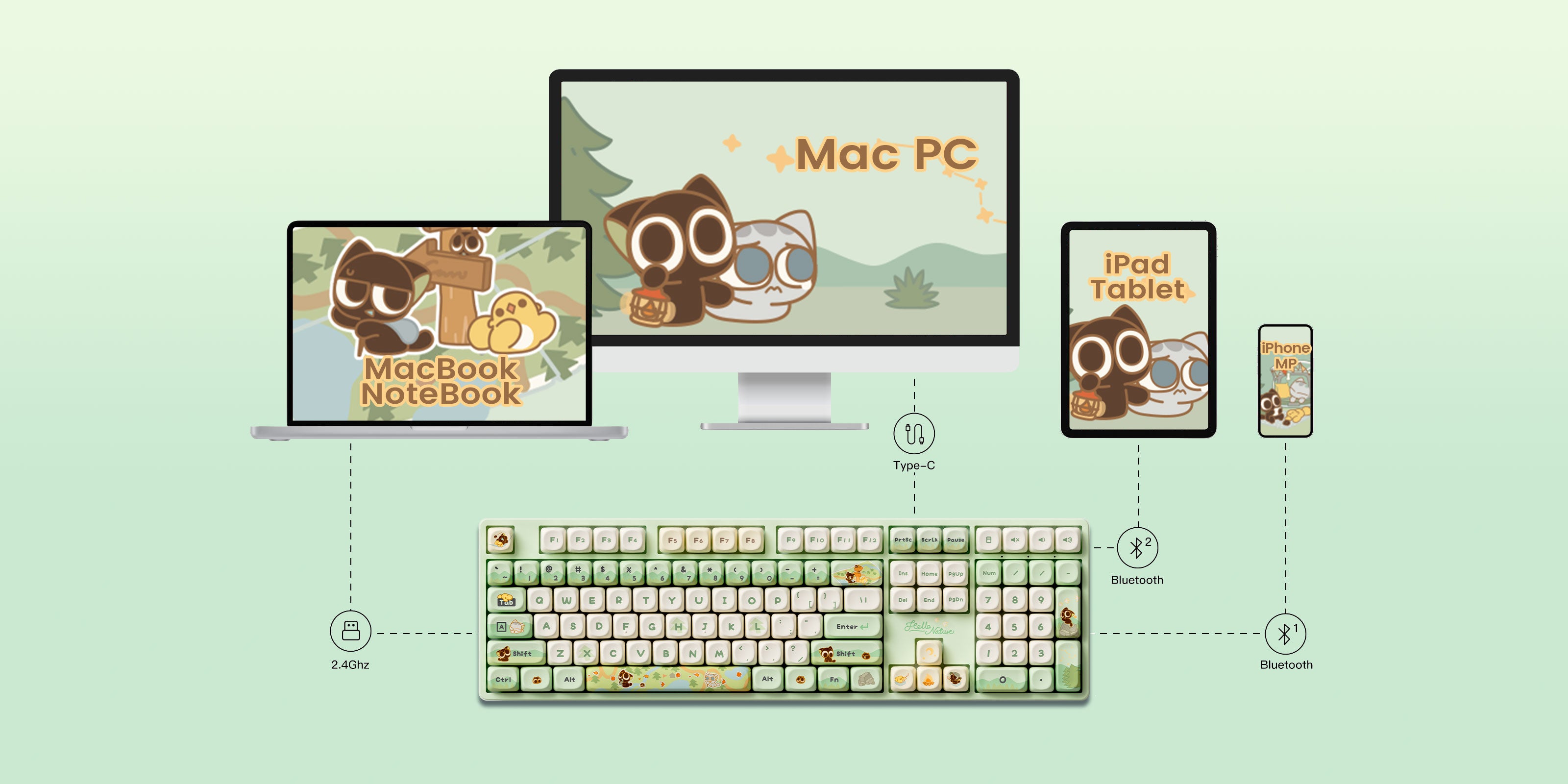 Akko The Legend of Hei 5108B Plus Mechanical Keyboard Multi-mode