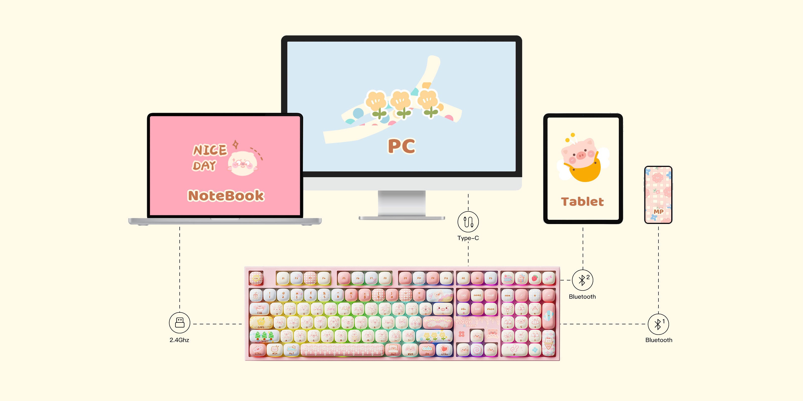 Akko Piggy Party 5108 V5 Mechanical Keyboard Tri-mode