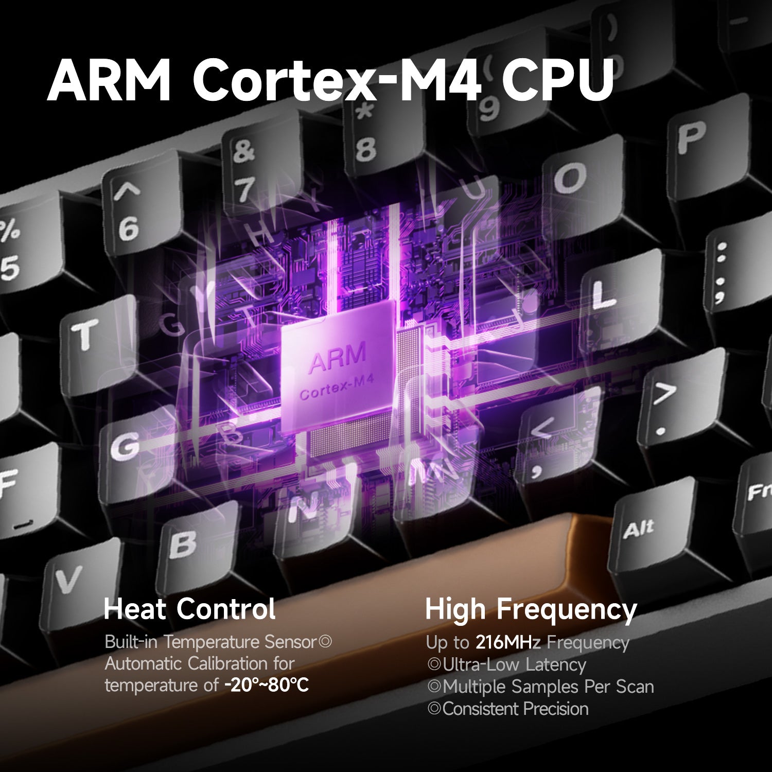 Akko MOD68 HE Magnetic Keyboard CPU
