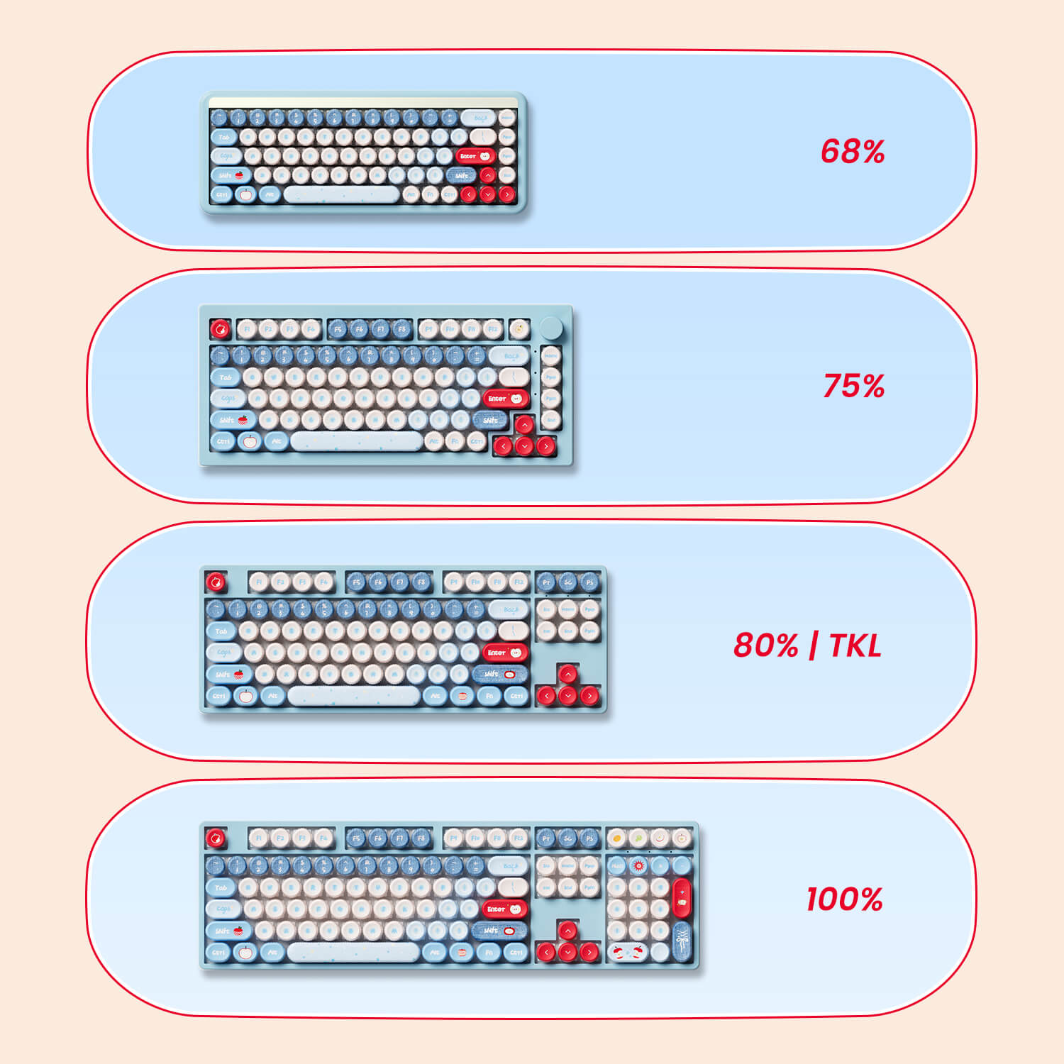 Akko Apple Wave BottleCap Keycaps Set Compatible