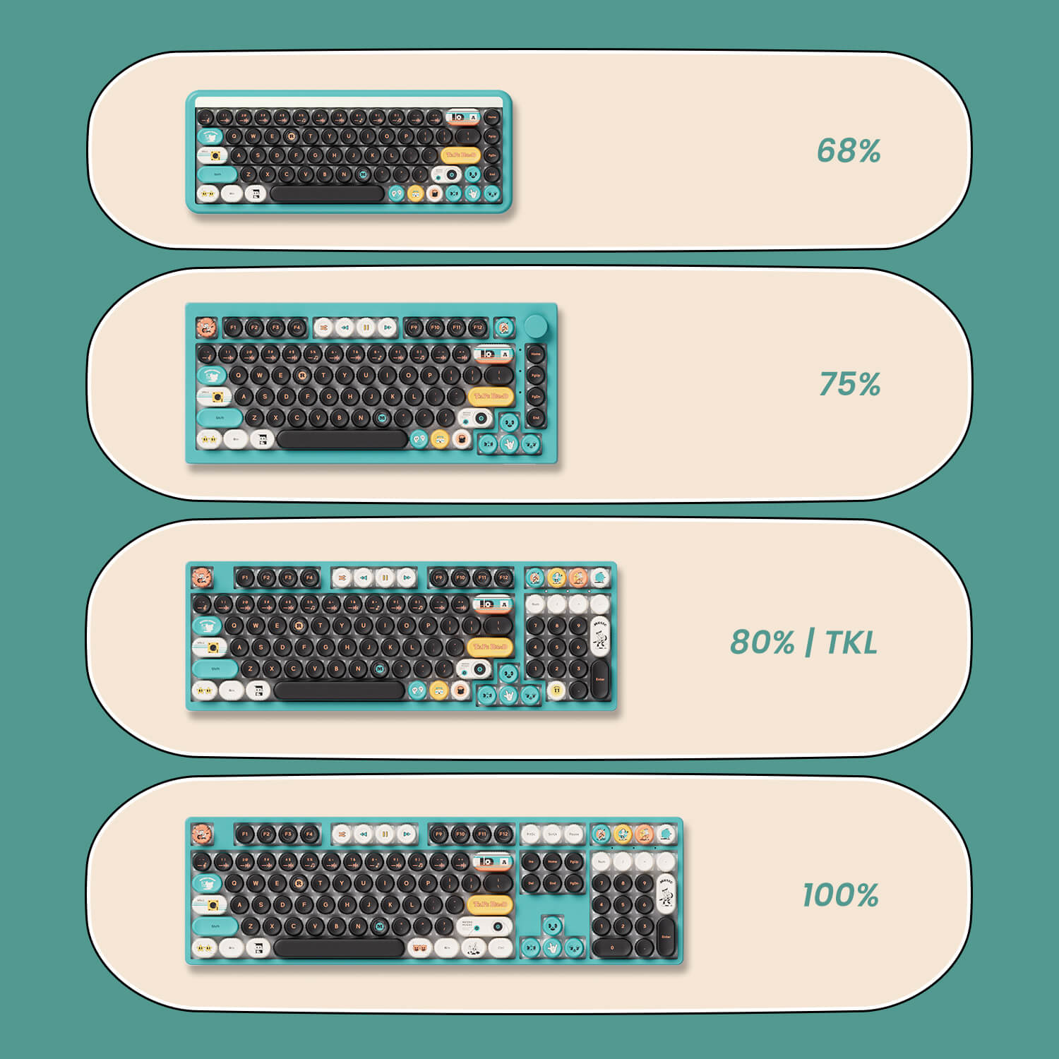 Akko Punk Cat BottleCap Keycaps Set Compatible
