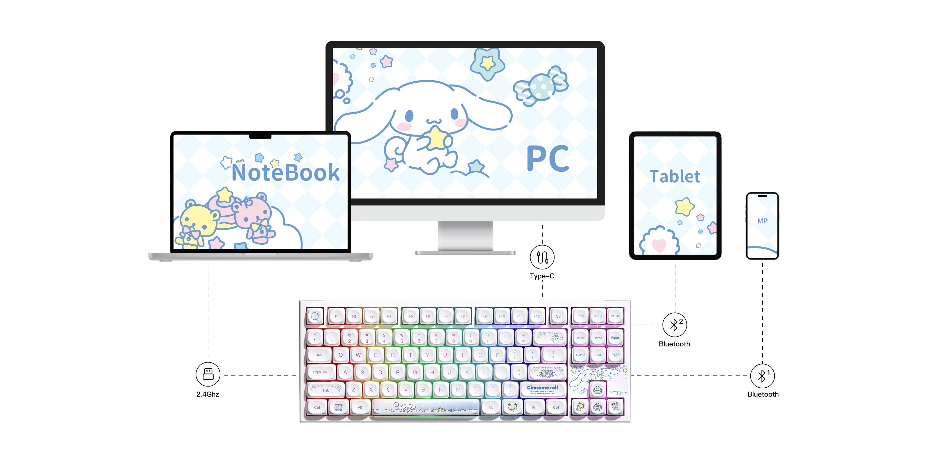 Akko Cinnamoroll 5087 V5 Keyboard Tri-mode