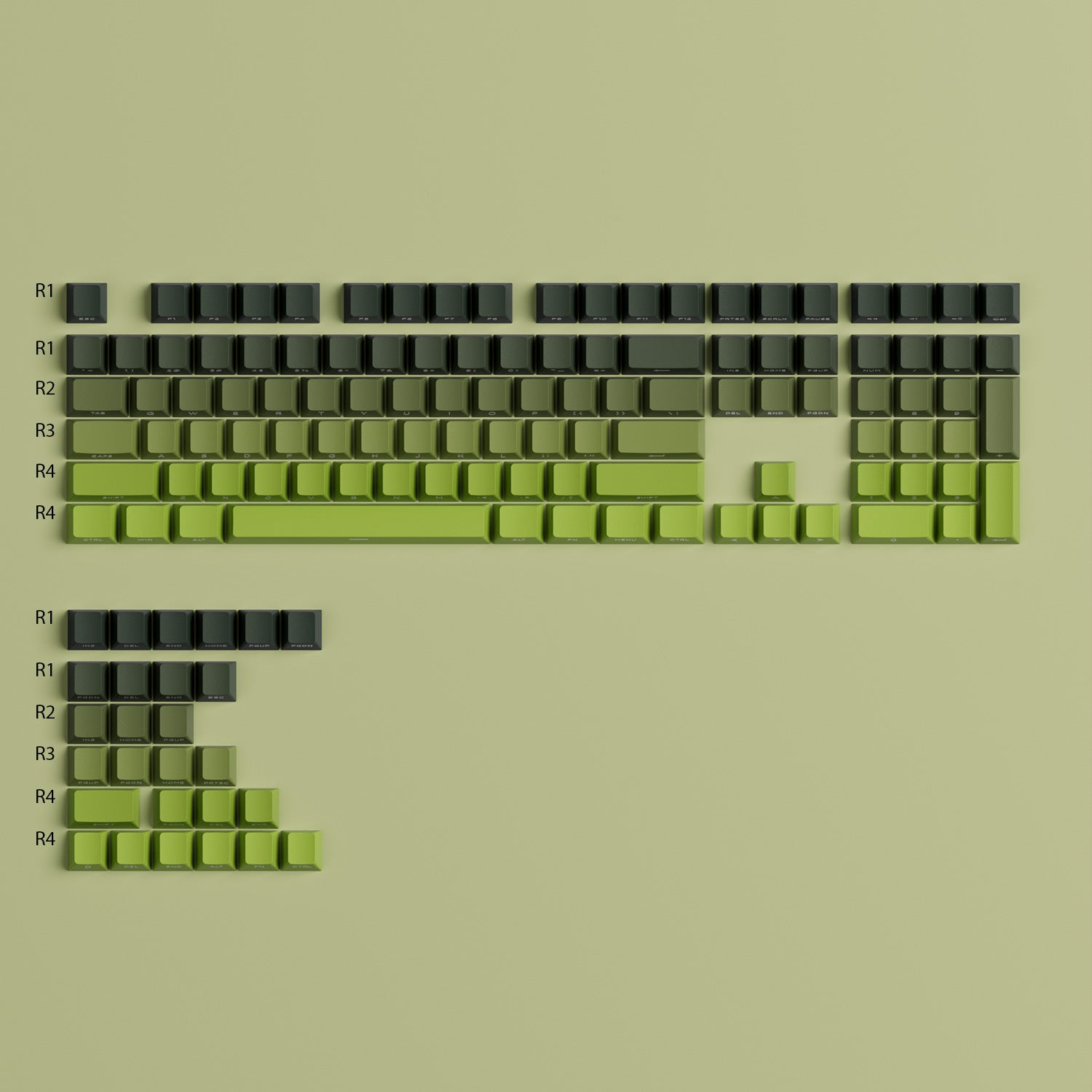 Akko Forest Gradient Keycap Set Cherry Profile Keycaps Row Height