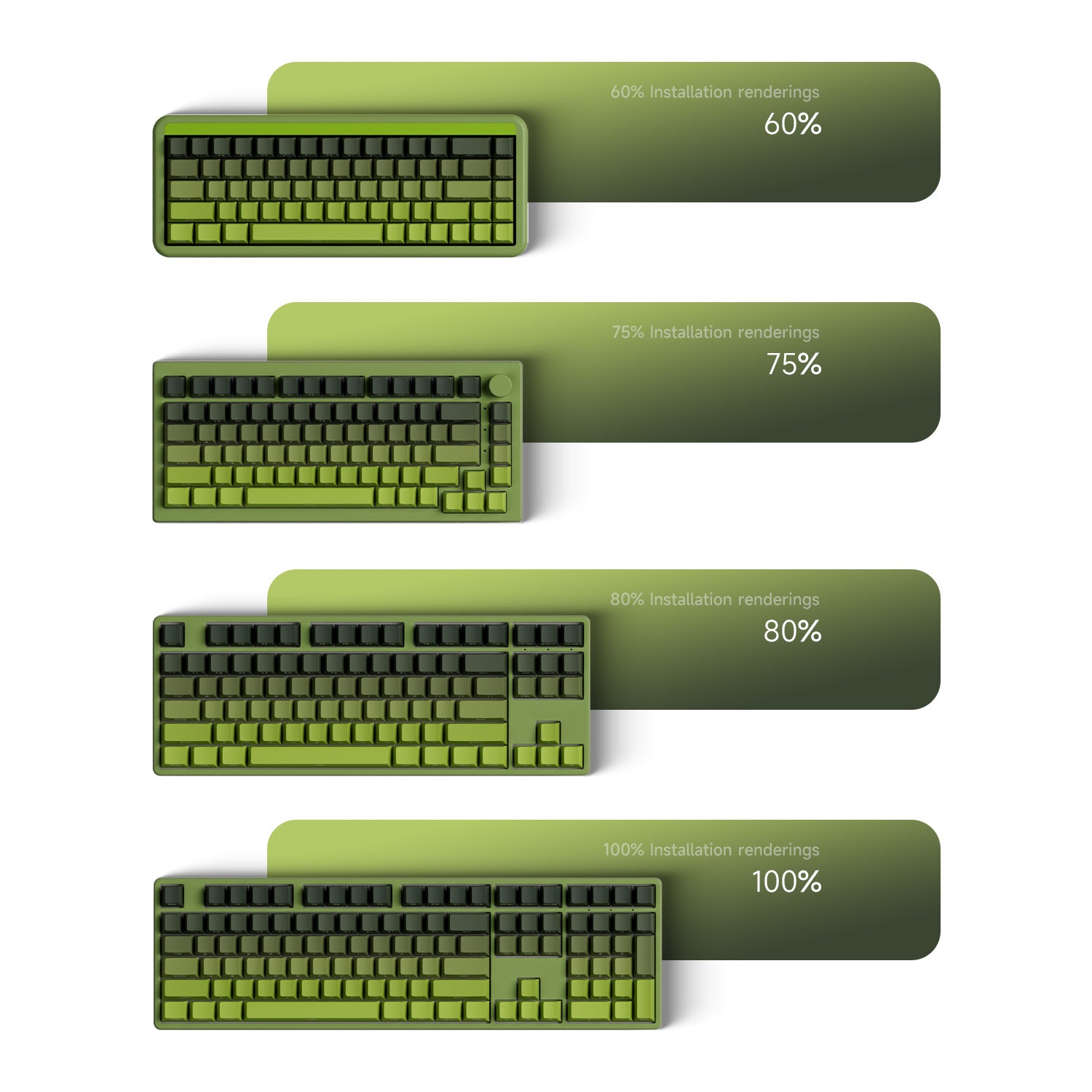 Akko Forest Gradient Keycap Set Widely Compatibility