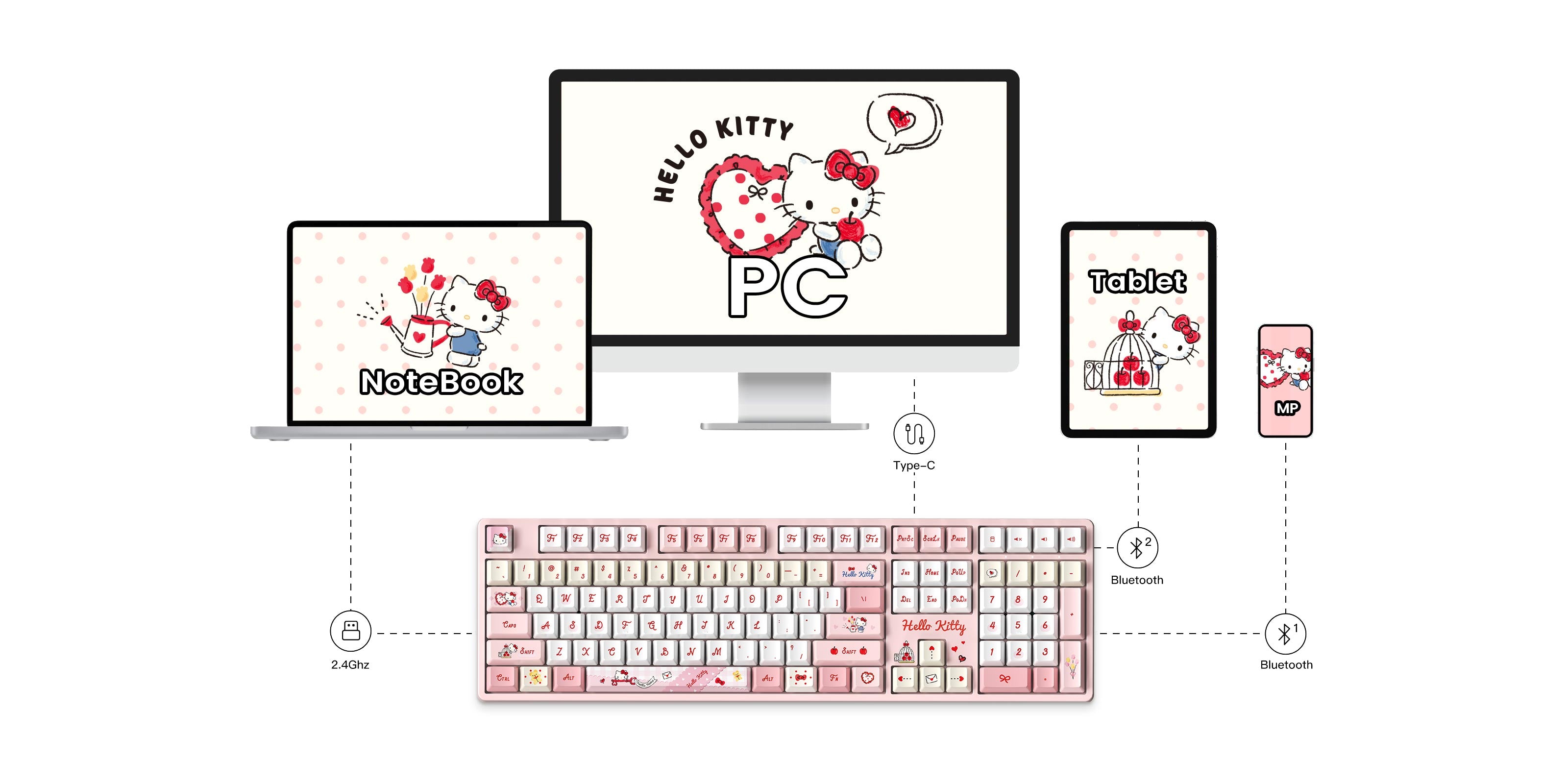 Akko Hello Kitty 5108 V5 Mechanical Keyboard Mode