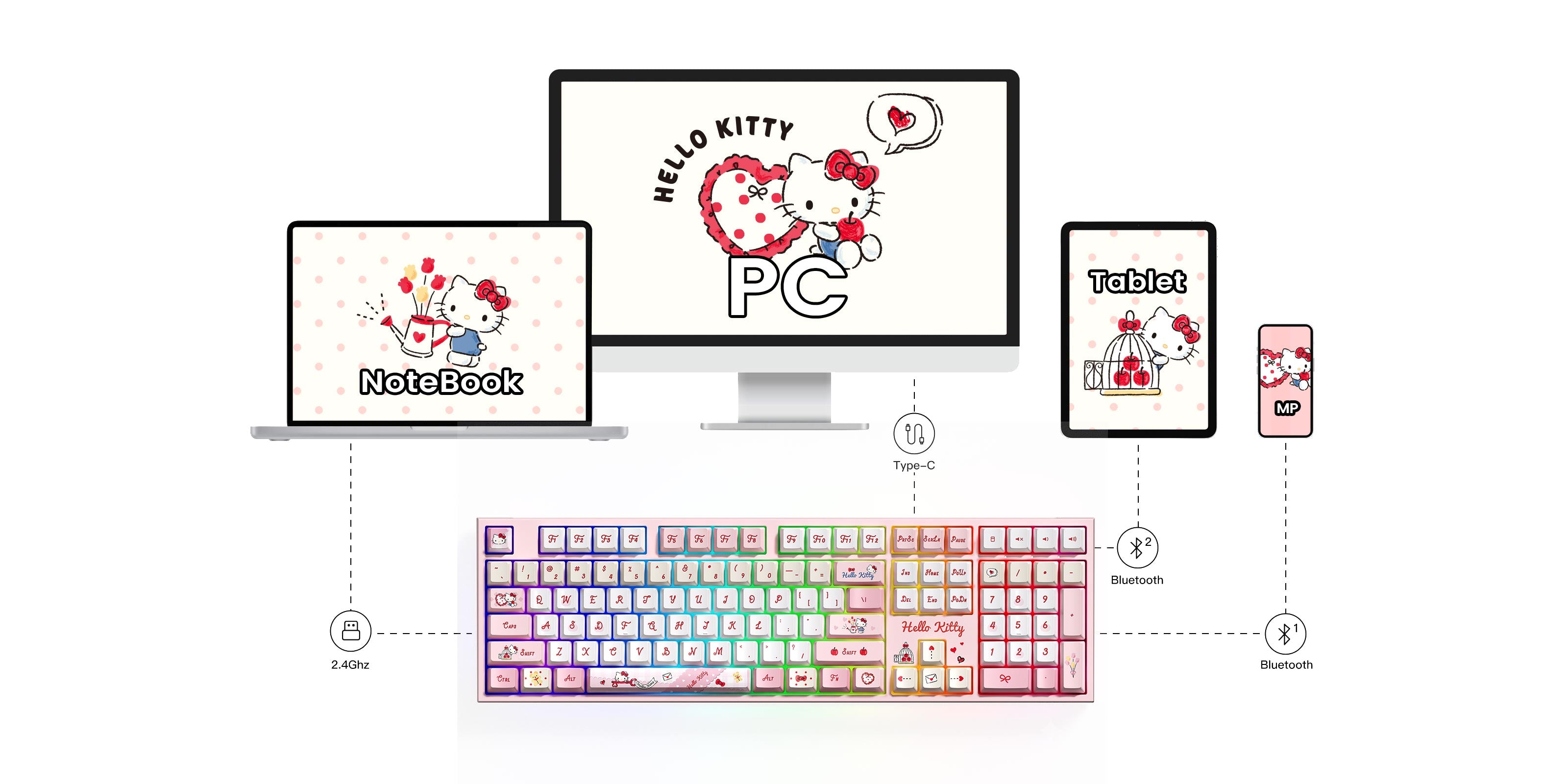 Akko Hello Kitty 5108 V5 Mechanical Keyboard Mode