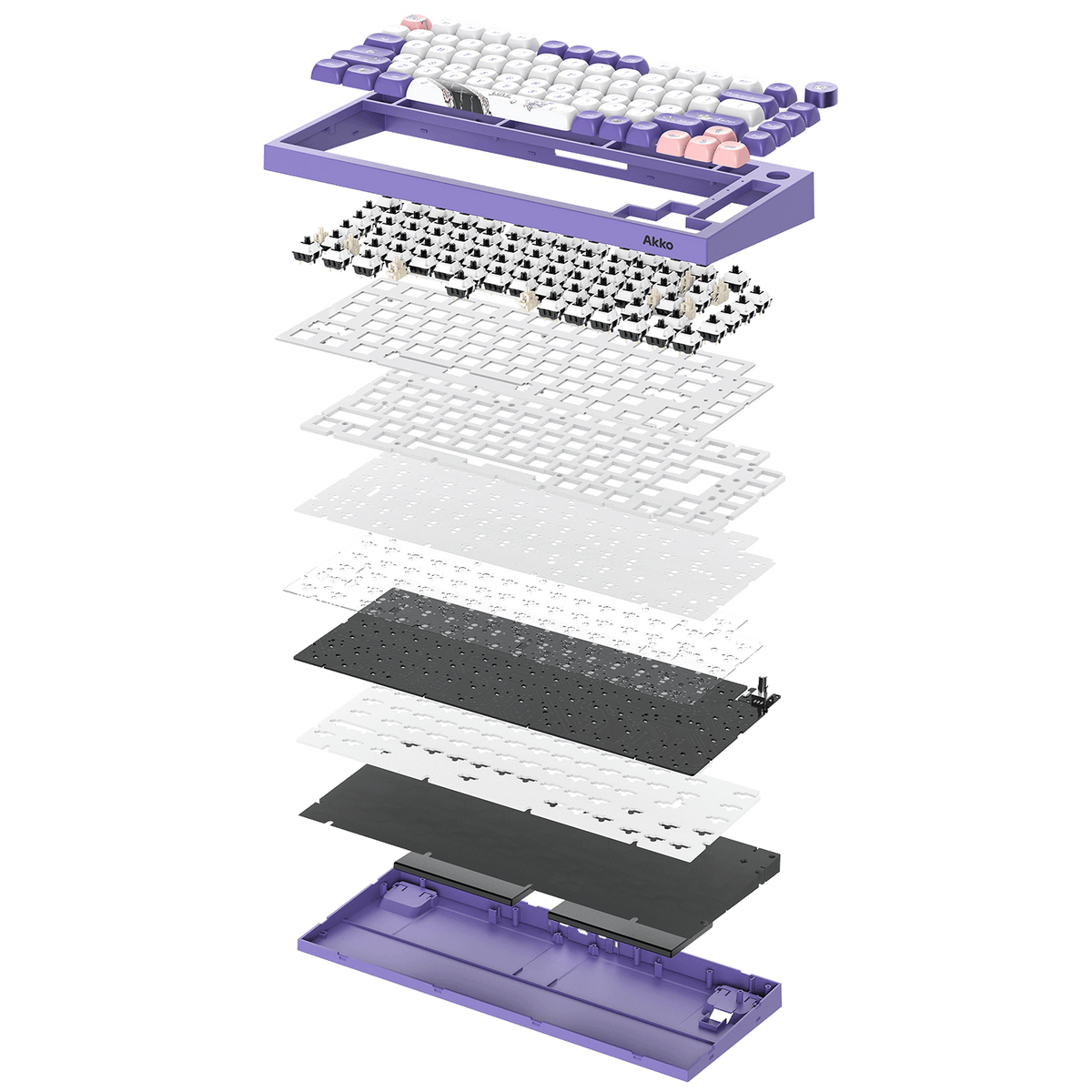 Akko Kuromi 5075 V5 Mechanical Keyboard Structure