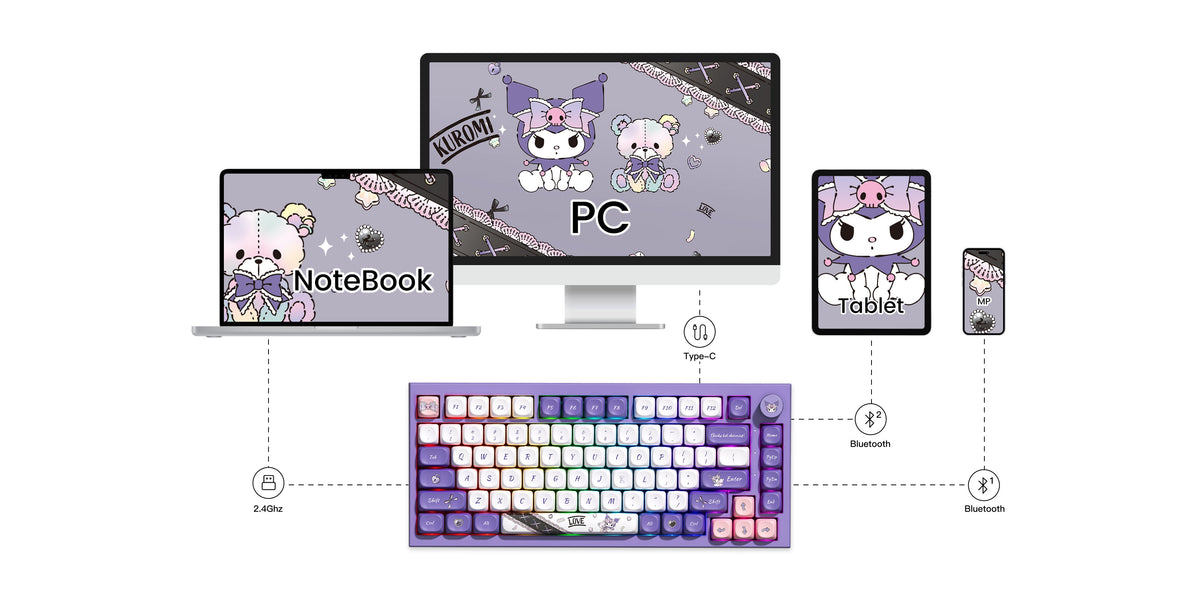 Akko Kuromi 5075 V5 Mechanical Keyboard Tri-mode