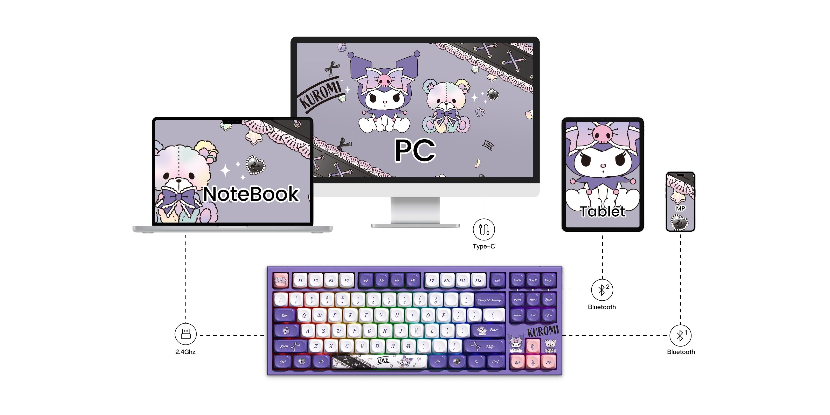 Akko Kuromi 5087 V5 Keyboard Multi-mode