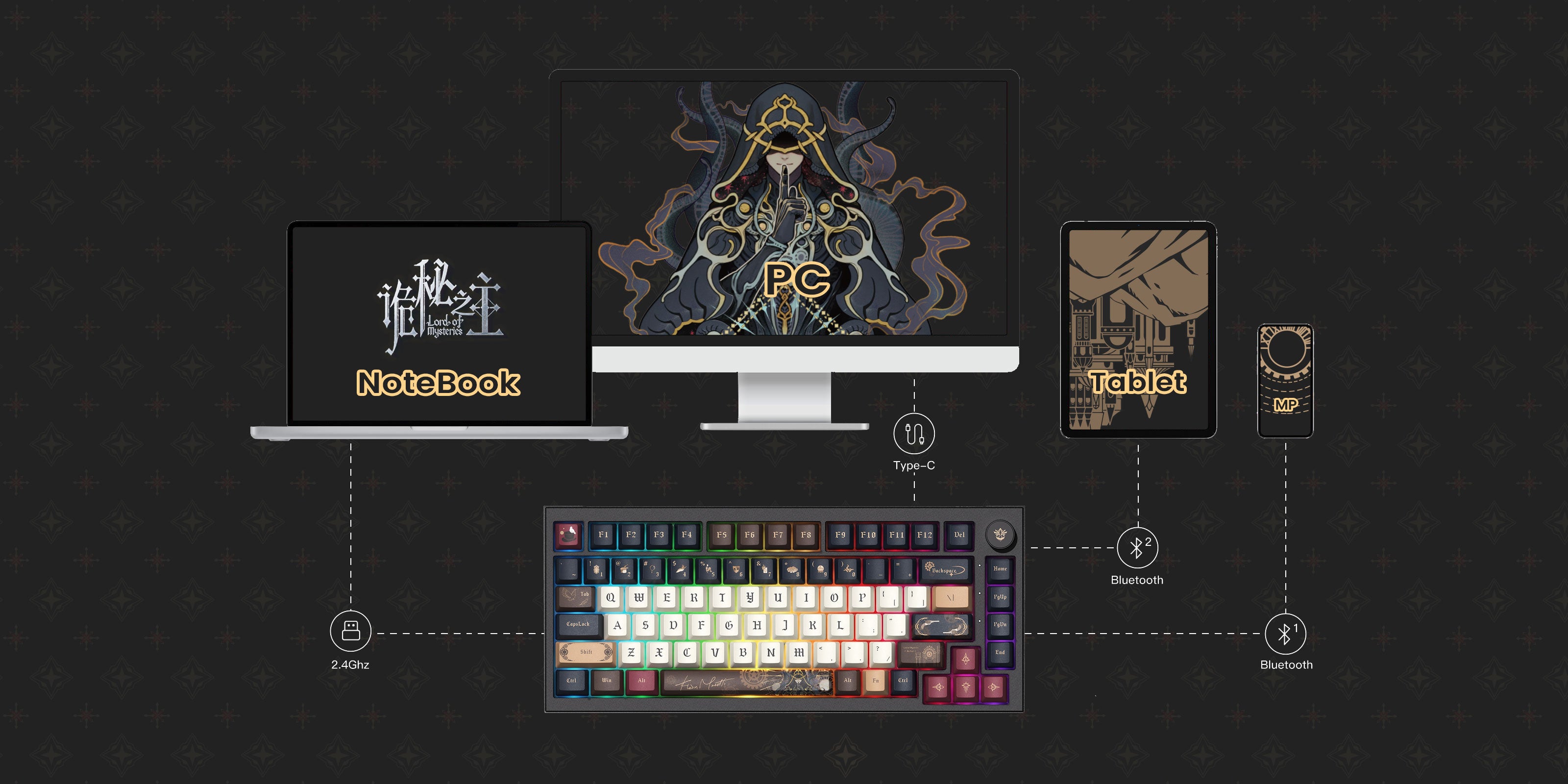 Akko Lord of the Mysteries 5075 V5 Mechanical Keyboard Tri-mode