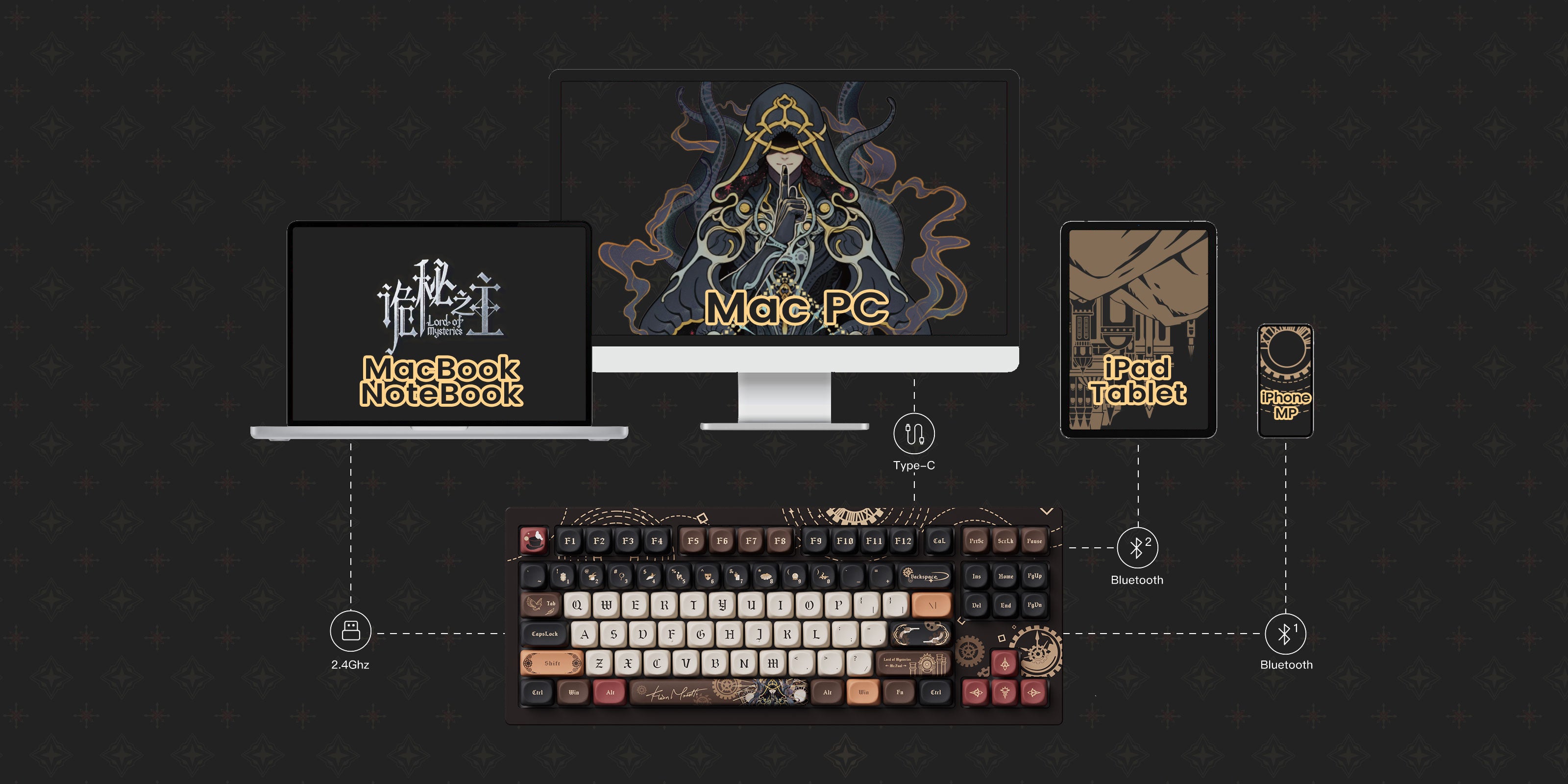 Lord of the Mysteries 5087B v2 Mechanical Keyboard Tri-Mode