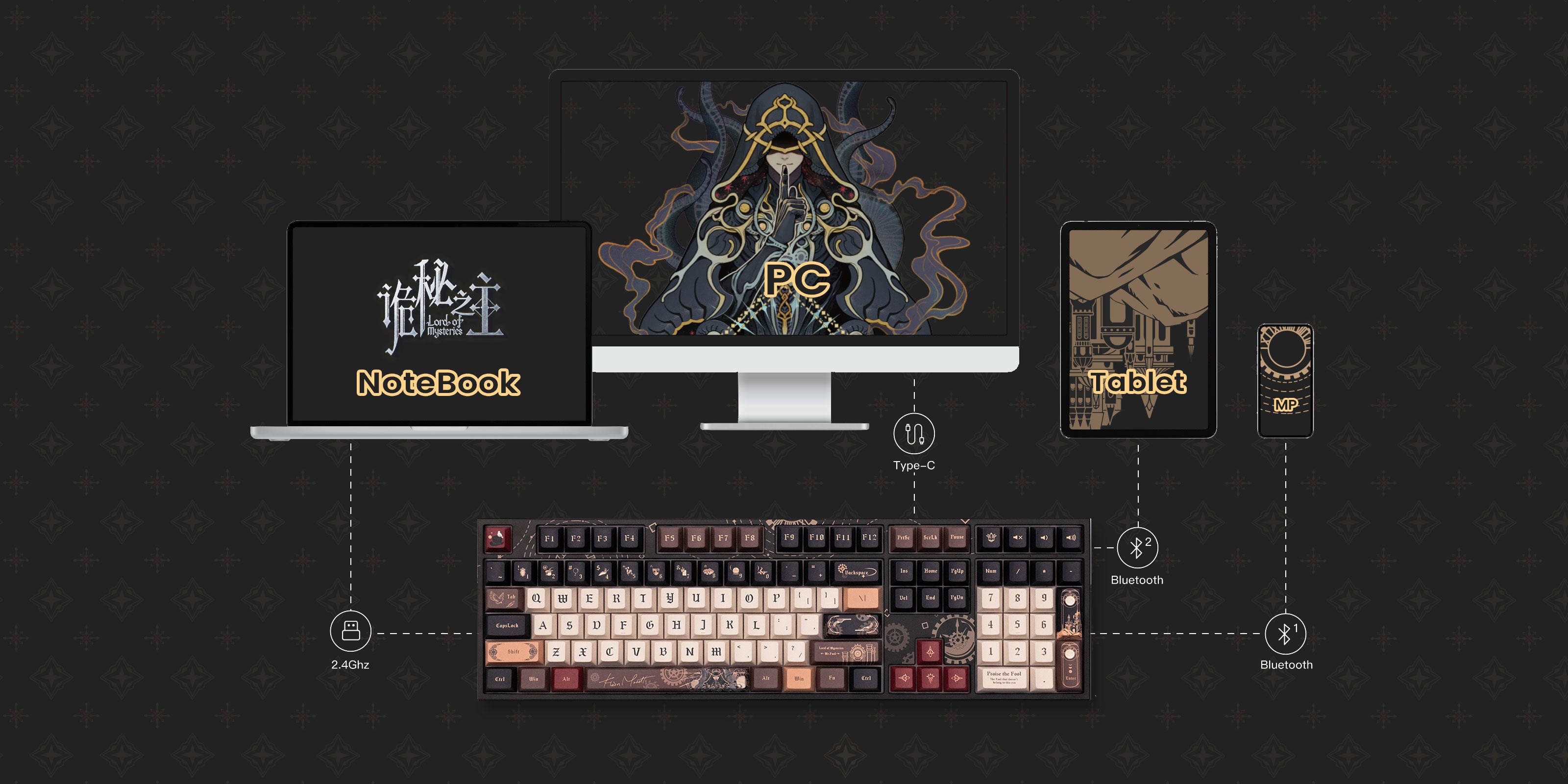 Akko Lord of the Mysteries 5108 V5 Mechanical Keyboard Multi-mode