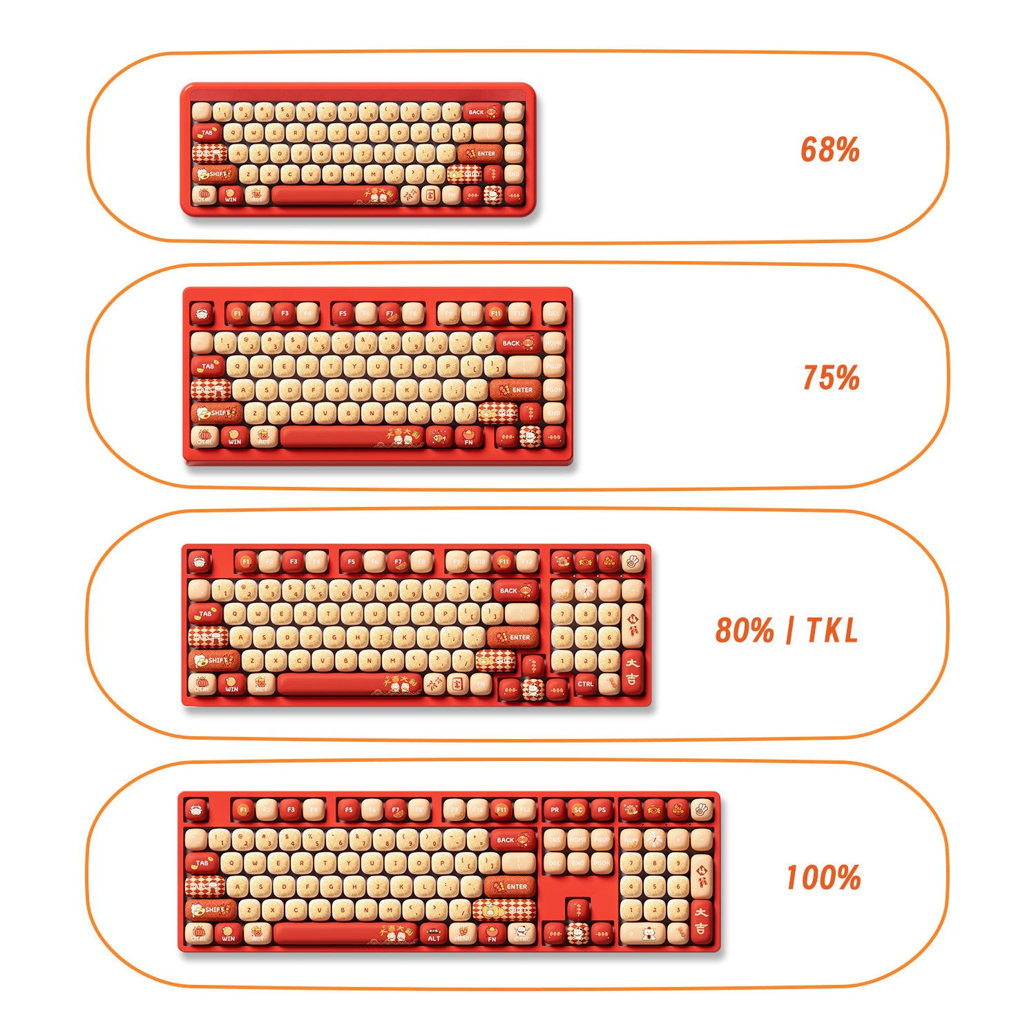 Lucky Tangerine Keycap for Different Size Keyboard