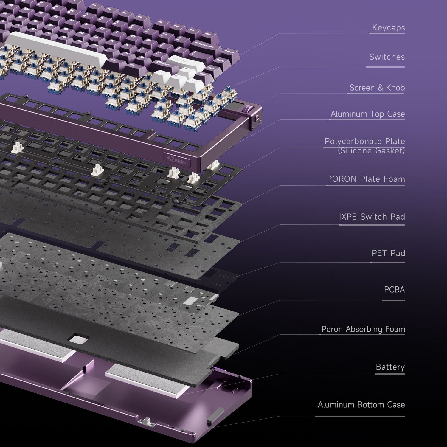 Akko MOD 007B V5 HE Magnetic Keyboard Gasket Mount