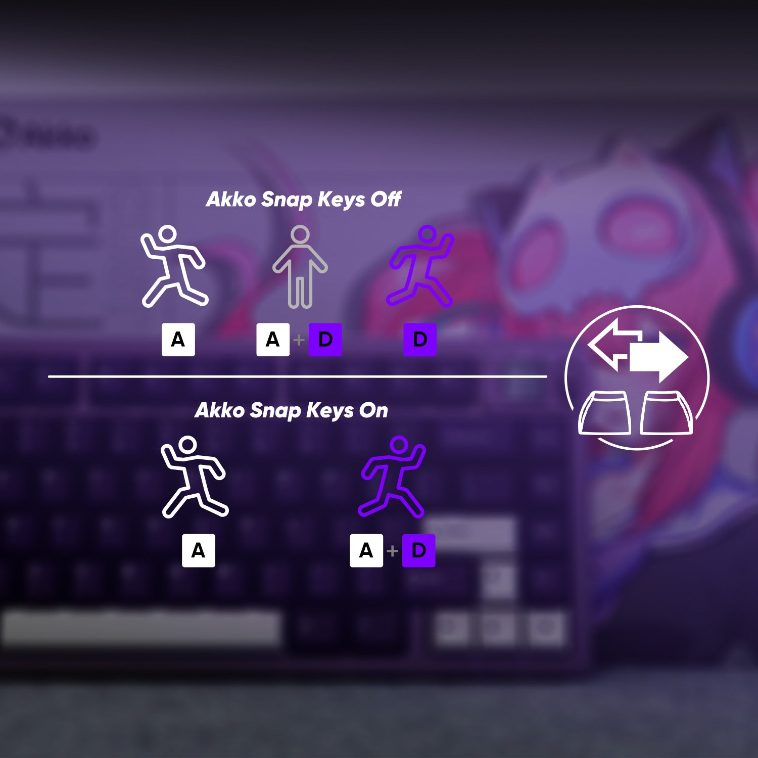 Akko MOD 007B V5 HE Magnetic Keyboard Snap Key