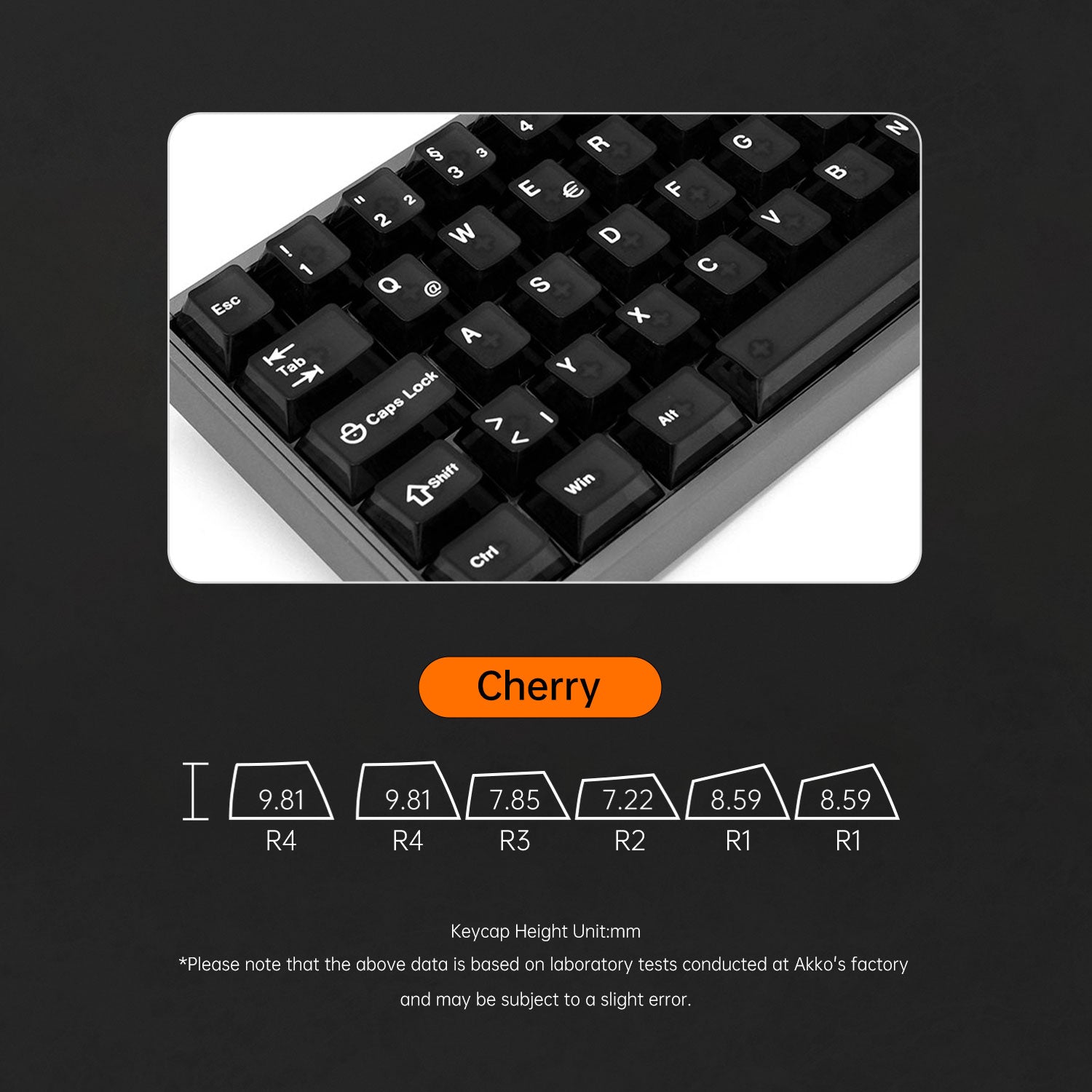 Akko MOD68 HE ISO Magnetic Keyboard Keycaps