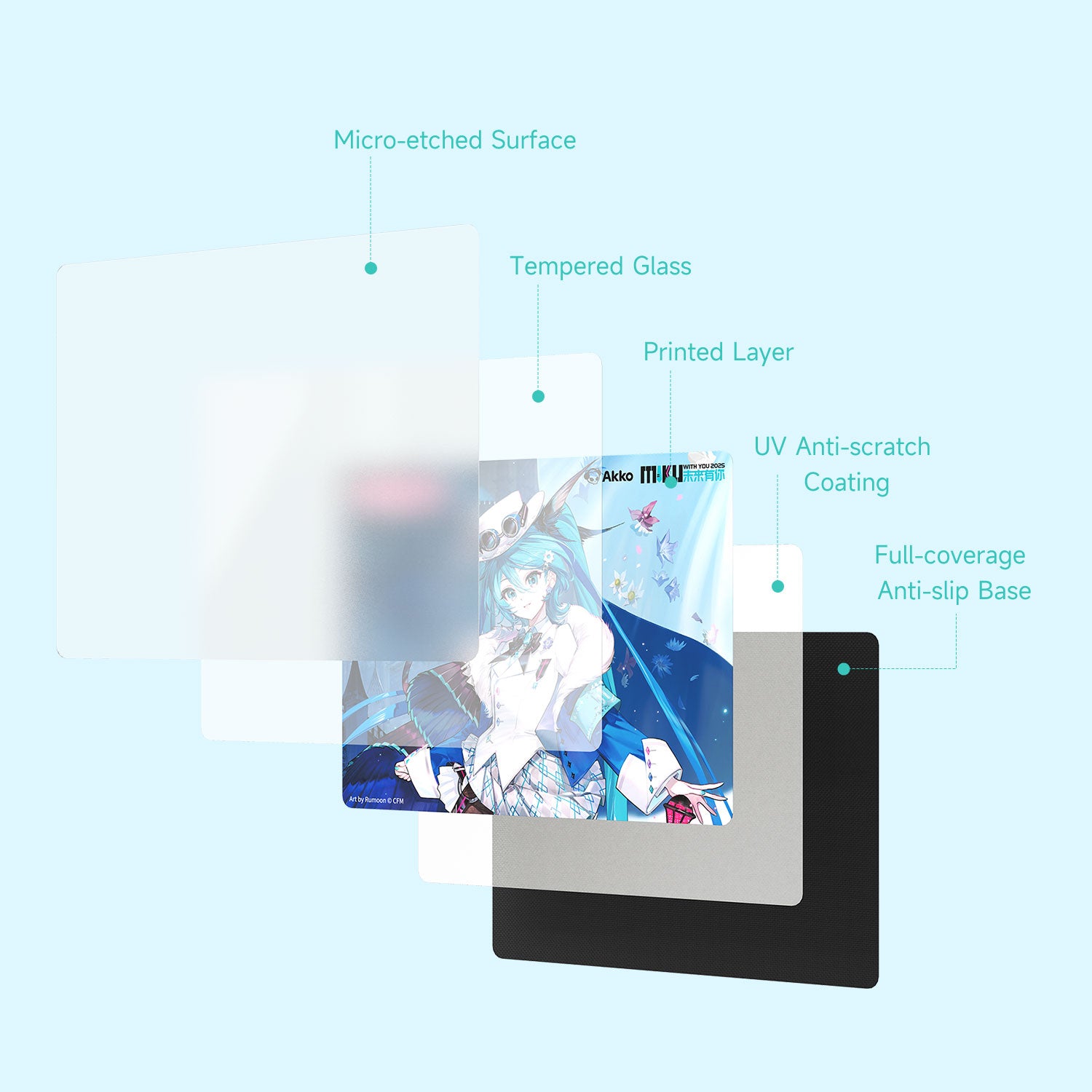 Akko Miku with You 2025 Glass Gaming Mousepad Structure