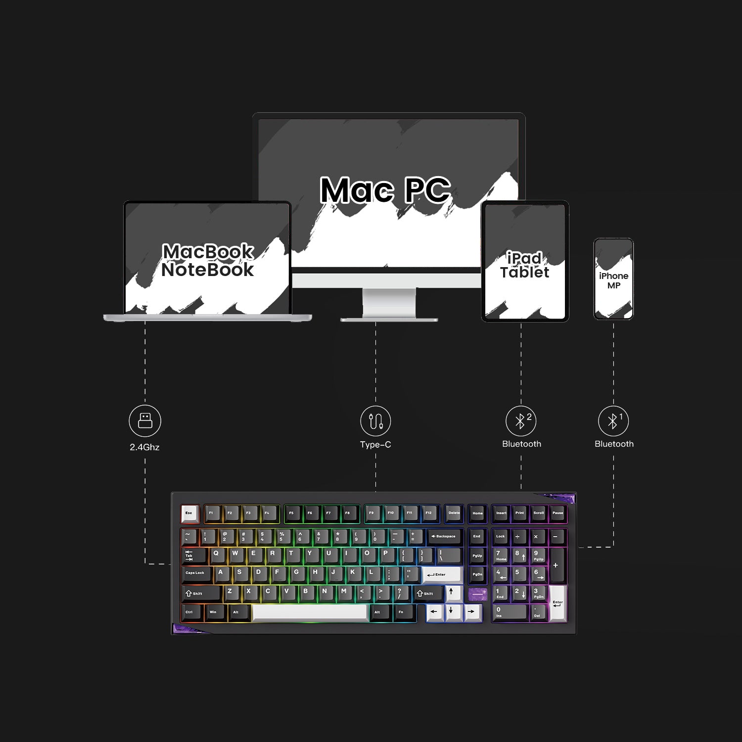 Akko Mineral 02 VIA Keyboard Tri-mode