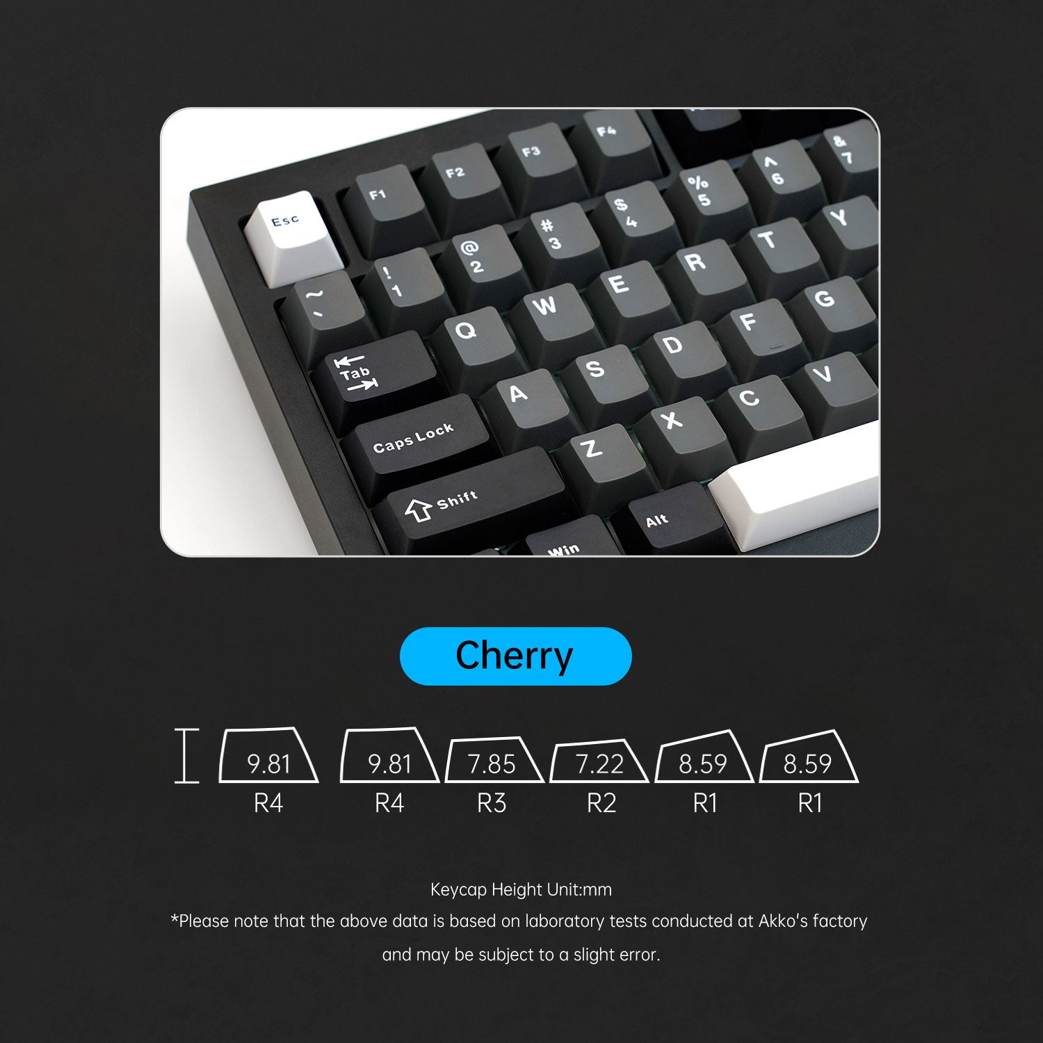 Akko Mineral 02 VIA Keyboard Cherry Profile Keycaps