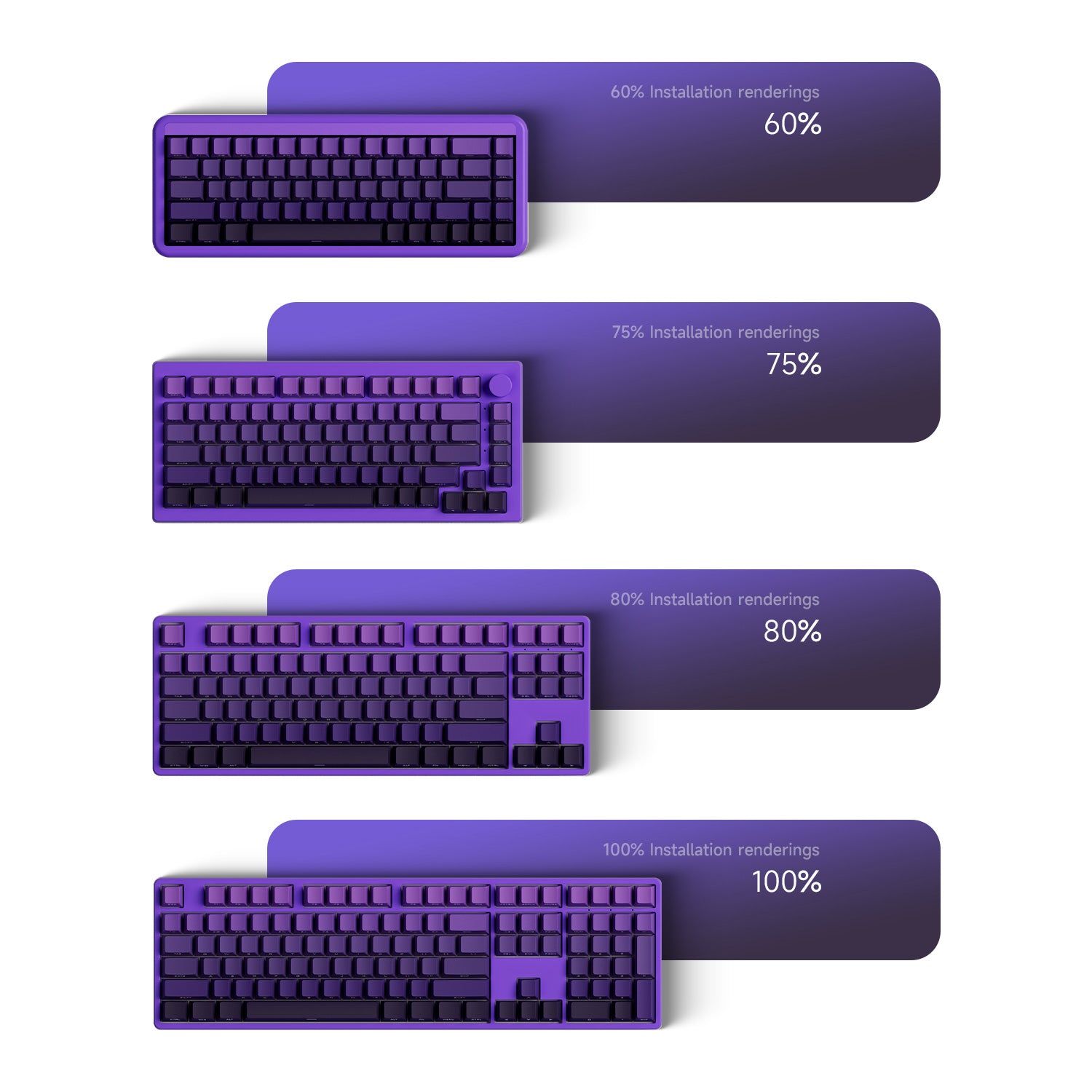 Akko Purple Gradient Keycap Set Widely Compatible