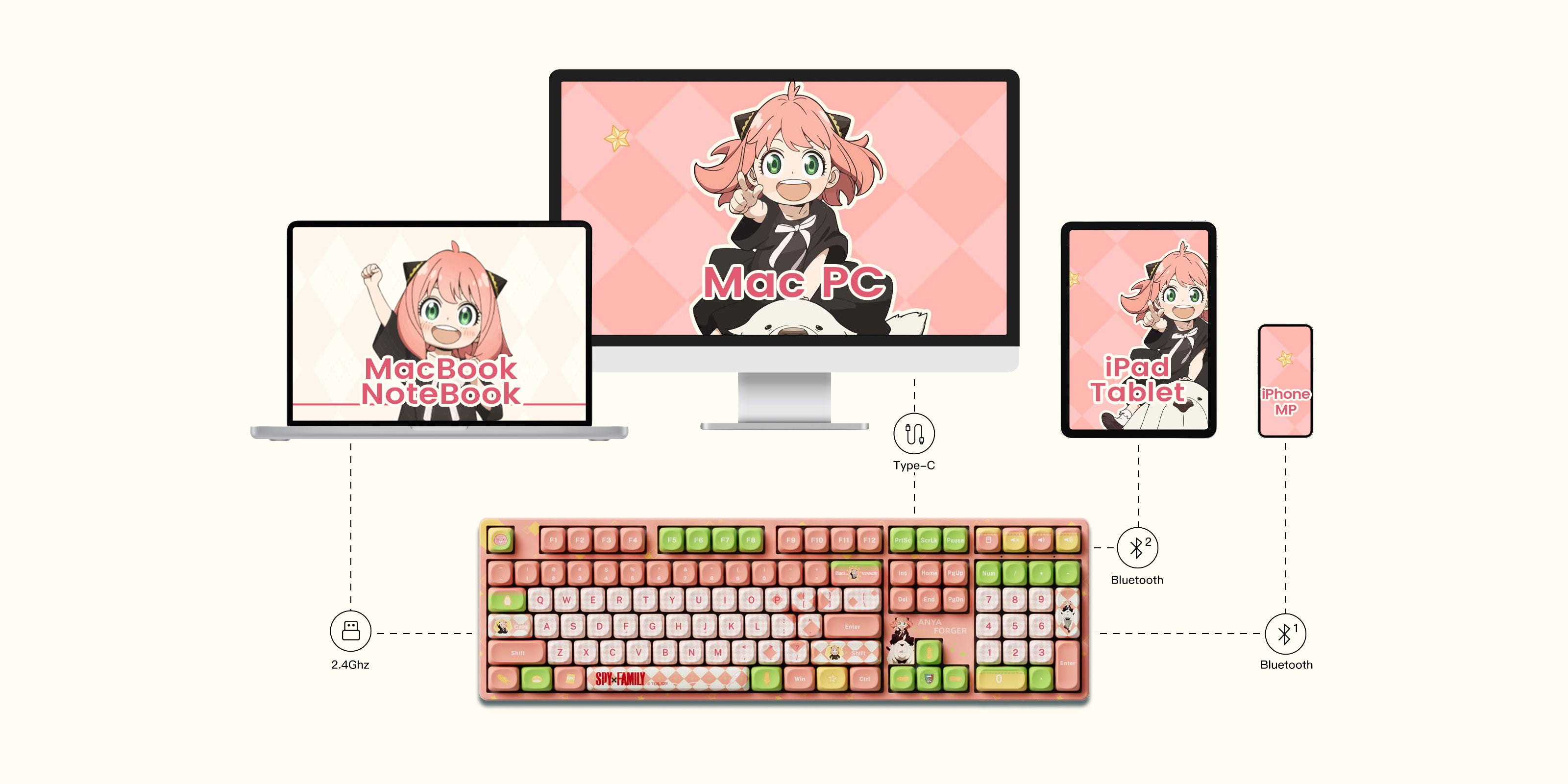 Akko Spy × Family 5108B Plus Mechanical Keyboard Multi-mode