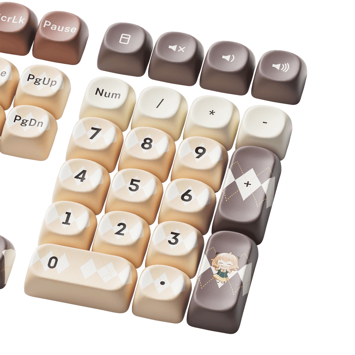 Akko Spy × Family Keycap Set Vintage Cream Numberpad Key Details
