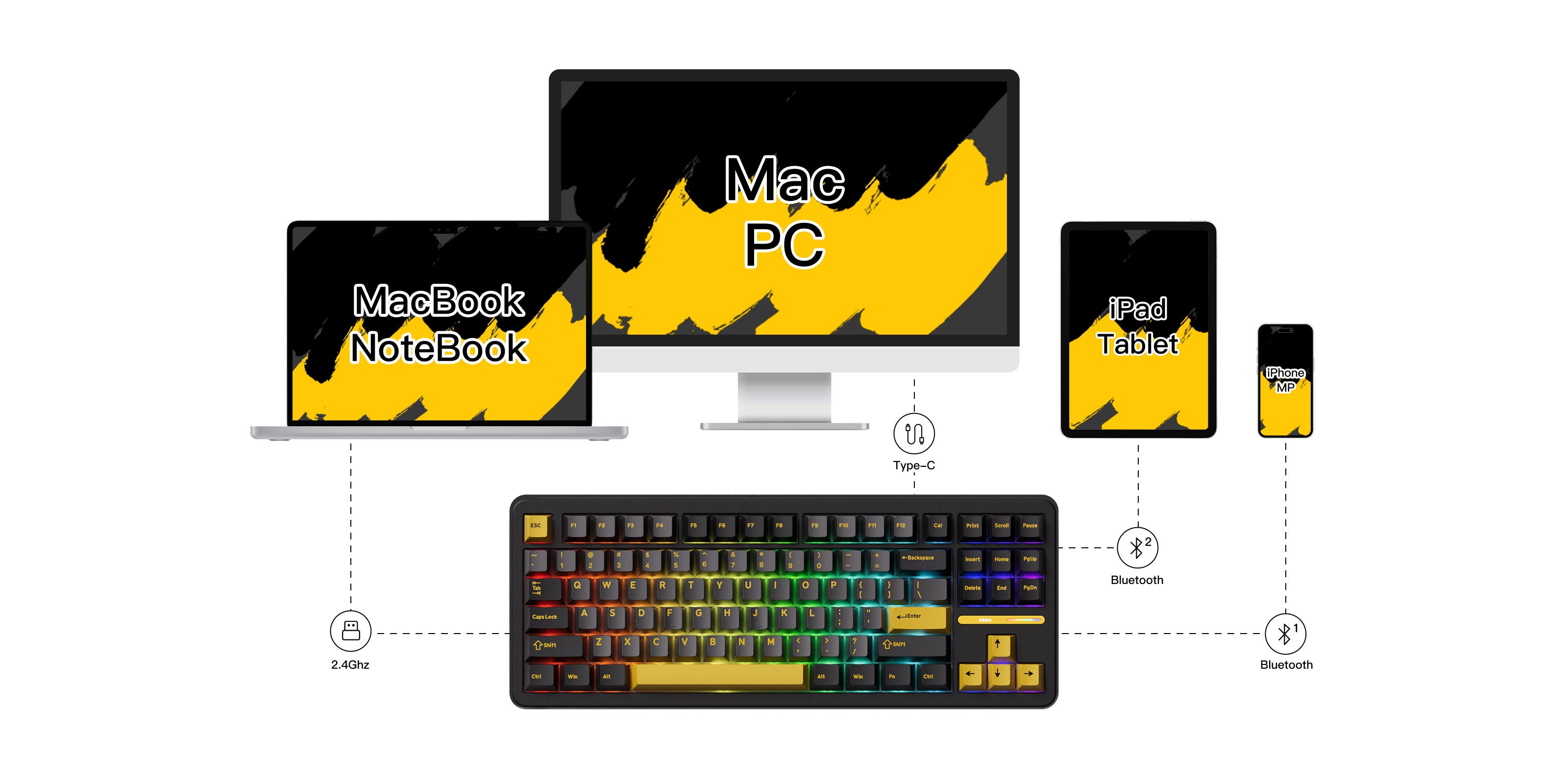 Akko TAC87 Black Gold Mechanical Keyboard Multi-Mode