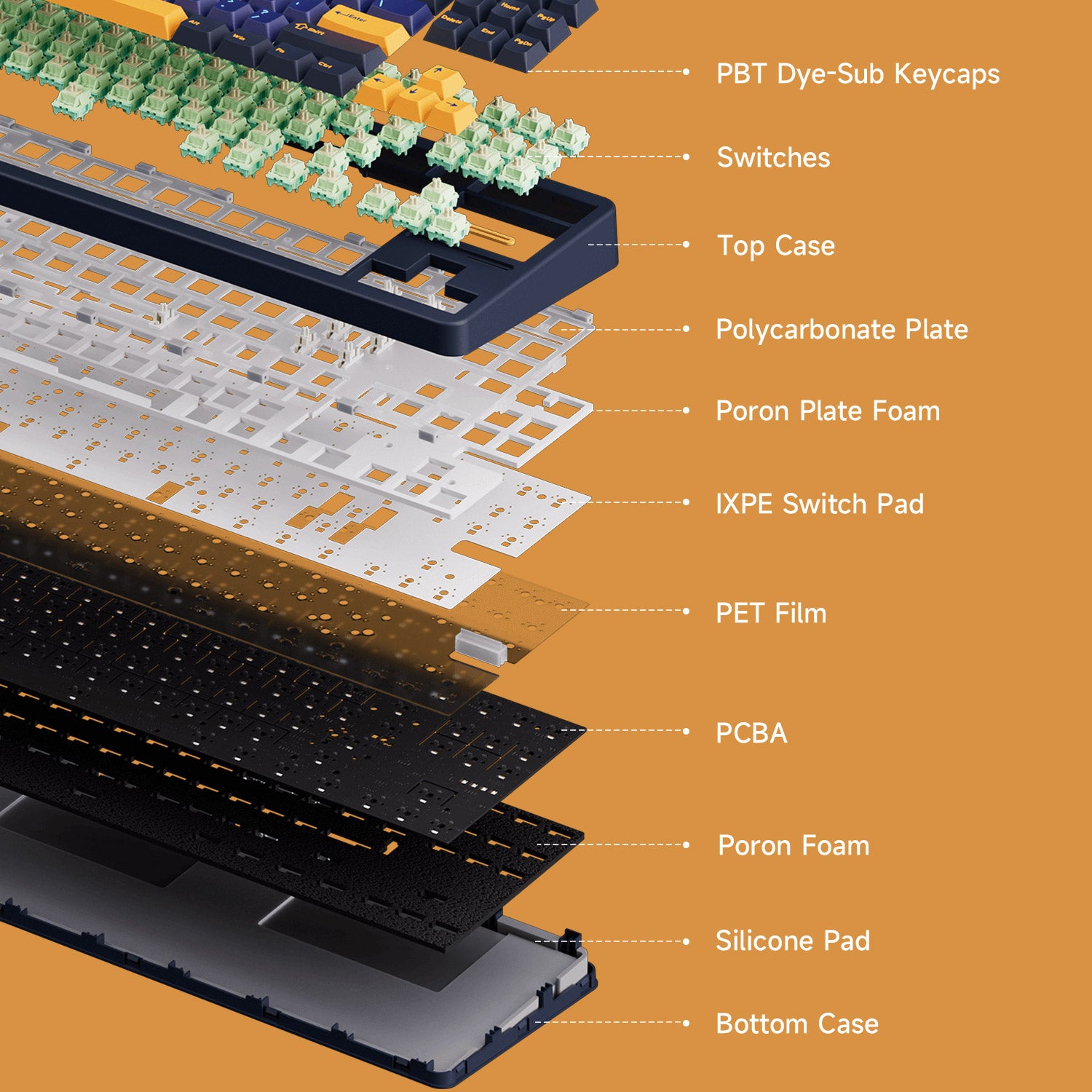 Akko TAC87 Bun Wonderland Mechanical Keyboard Gasket Mount
