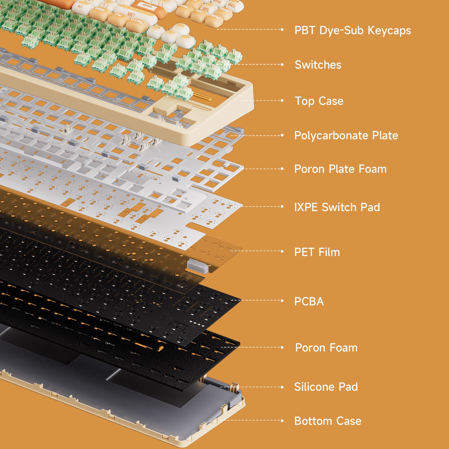 Akko TAC87 Bun Wonderland Mechanical Keyboard Gasket Mount