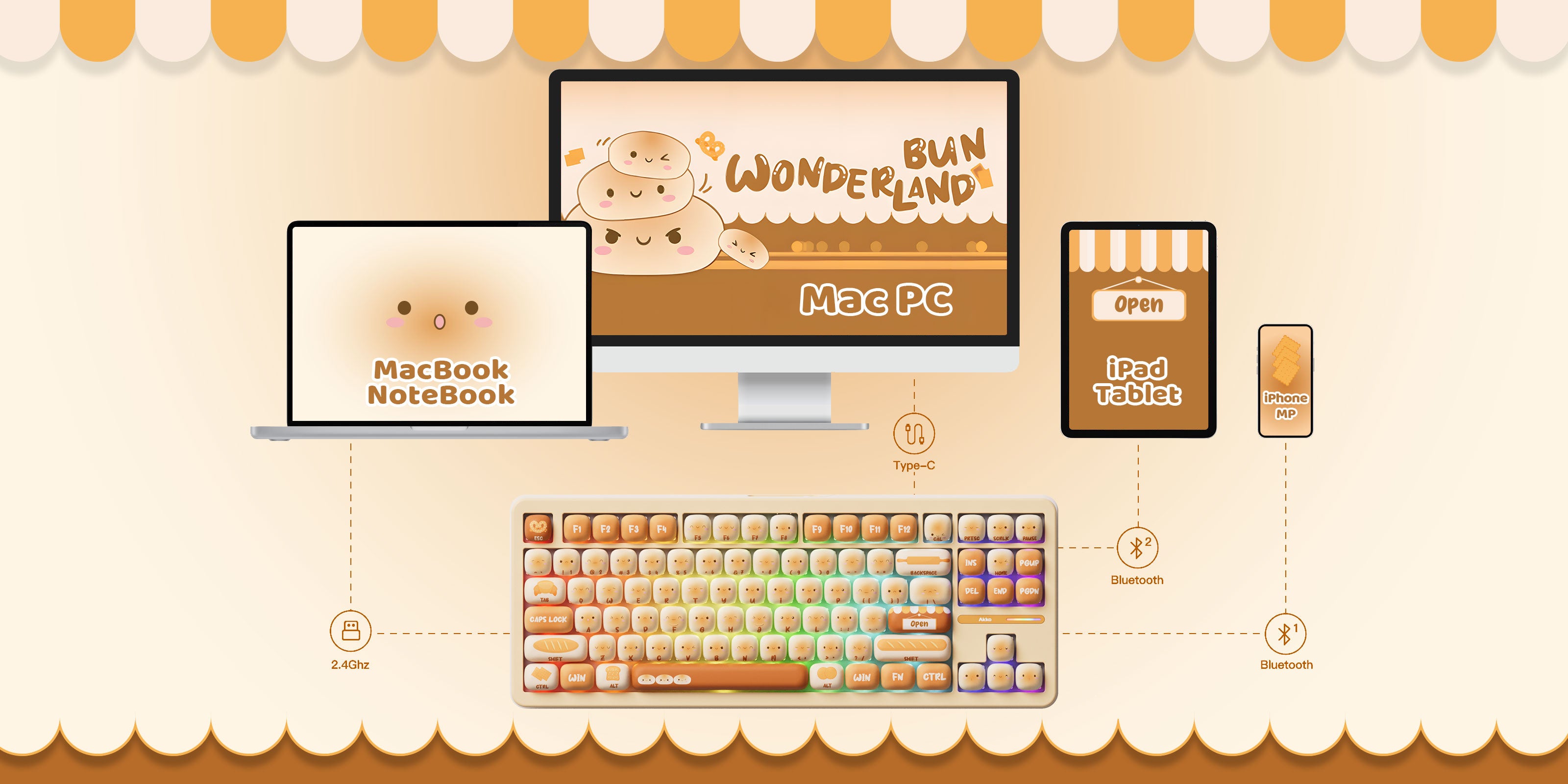 Akko TAC87 Bun Wonderland Mechanical Keyboard Multi-mode