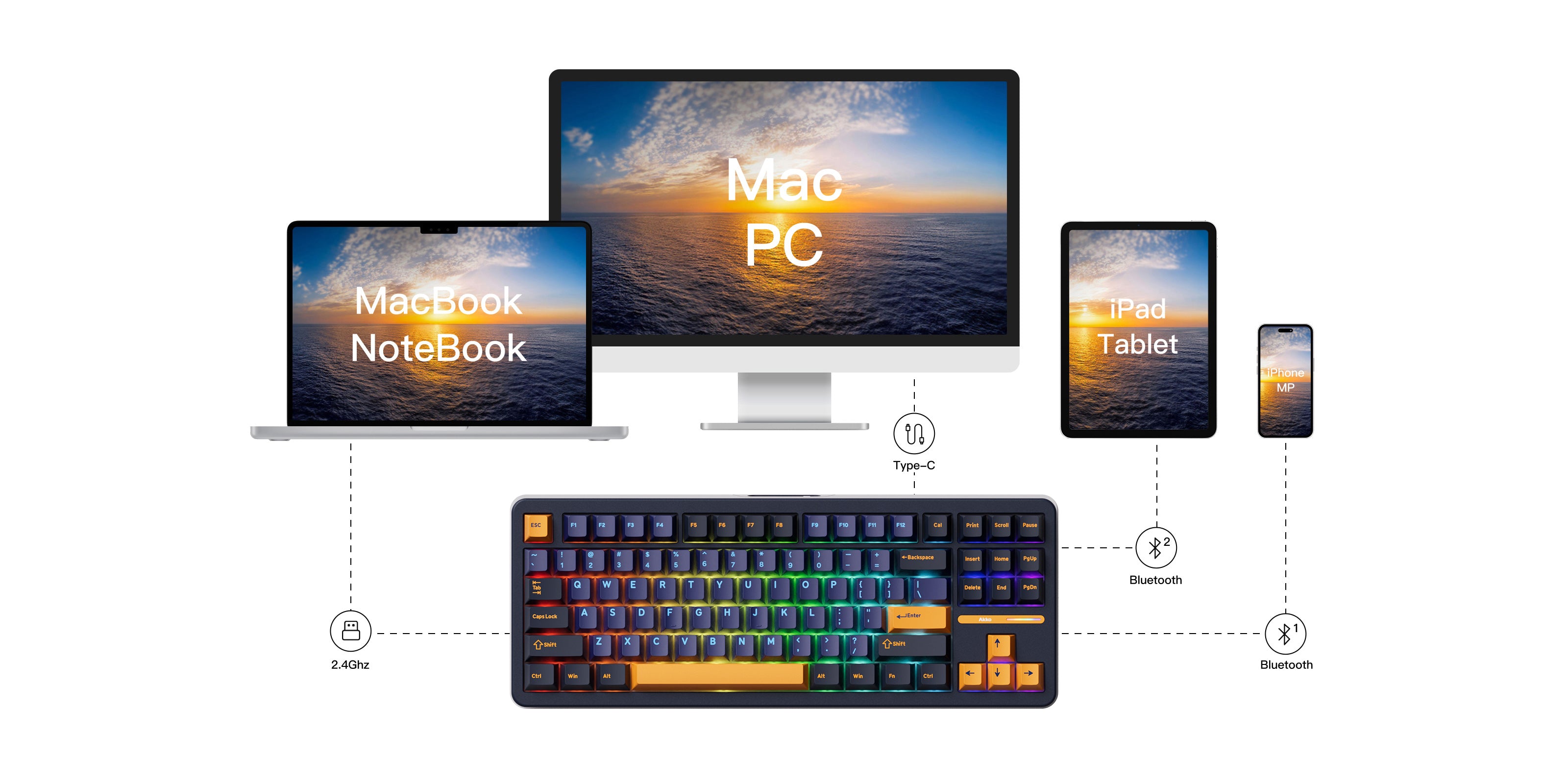 Akko TAC87 Horizon Mechanical Keyboard Multi-Mode