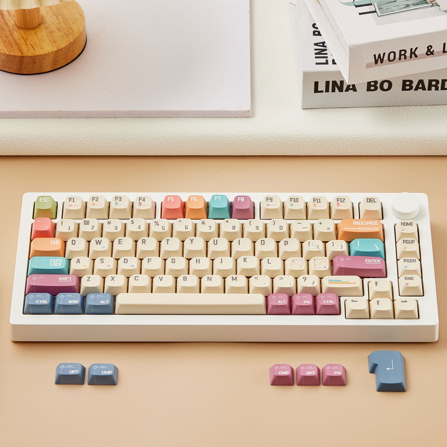 Timeline Keycap Set (151-Key)