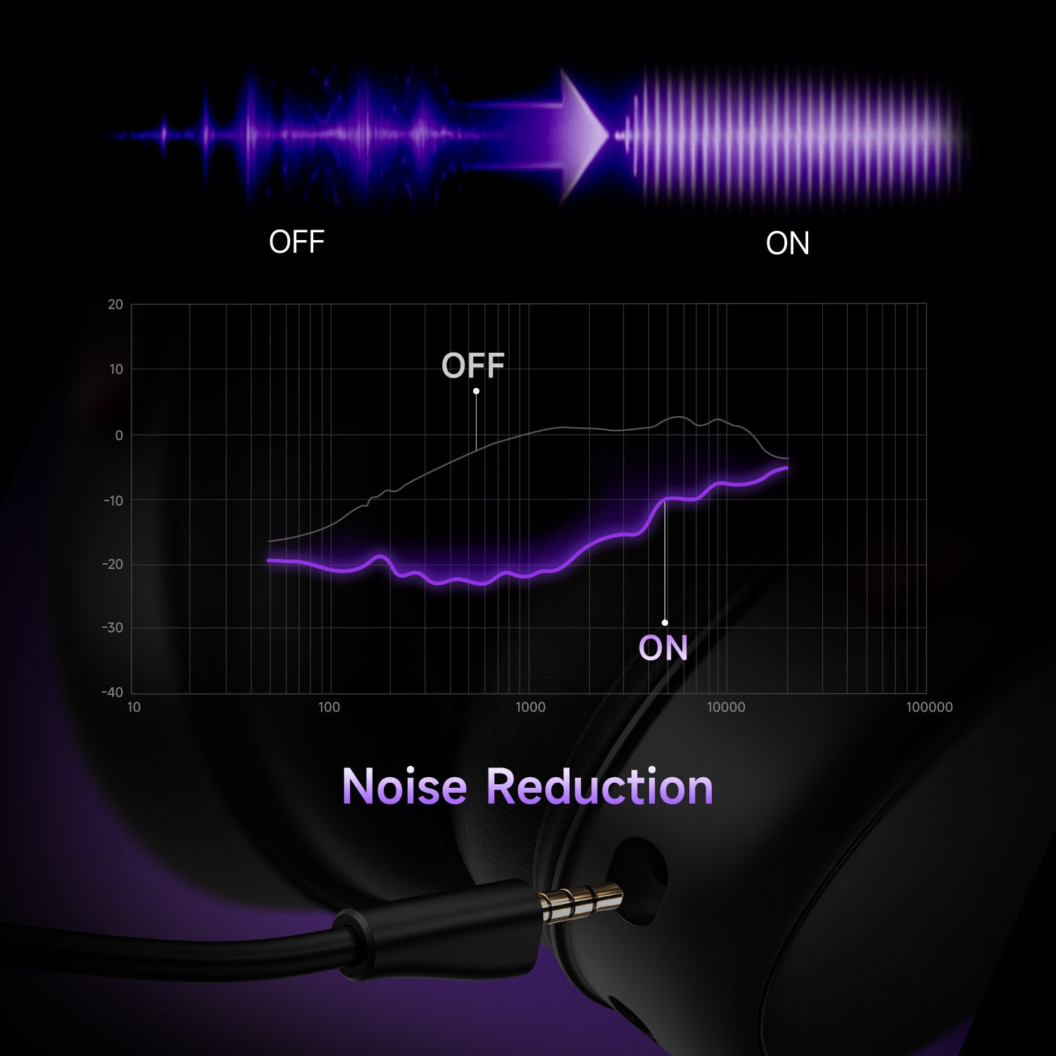 Akko Verge Gaming Headset Noise Reduction