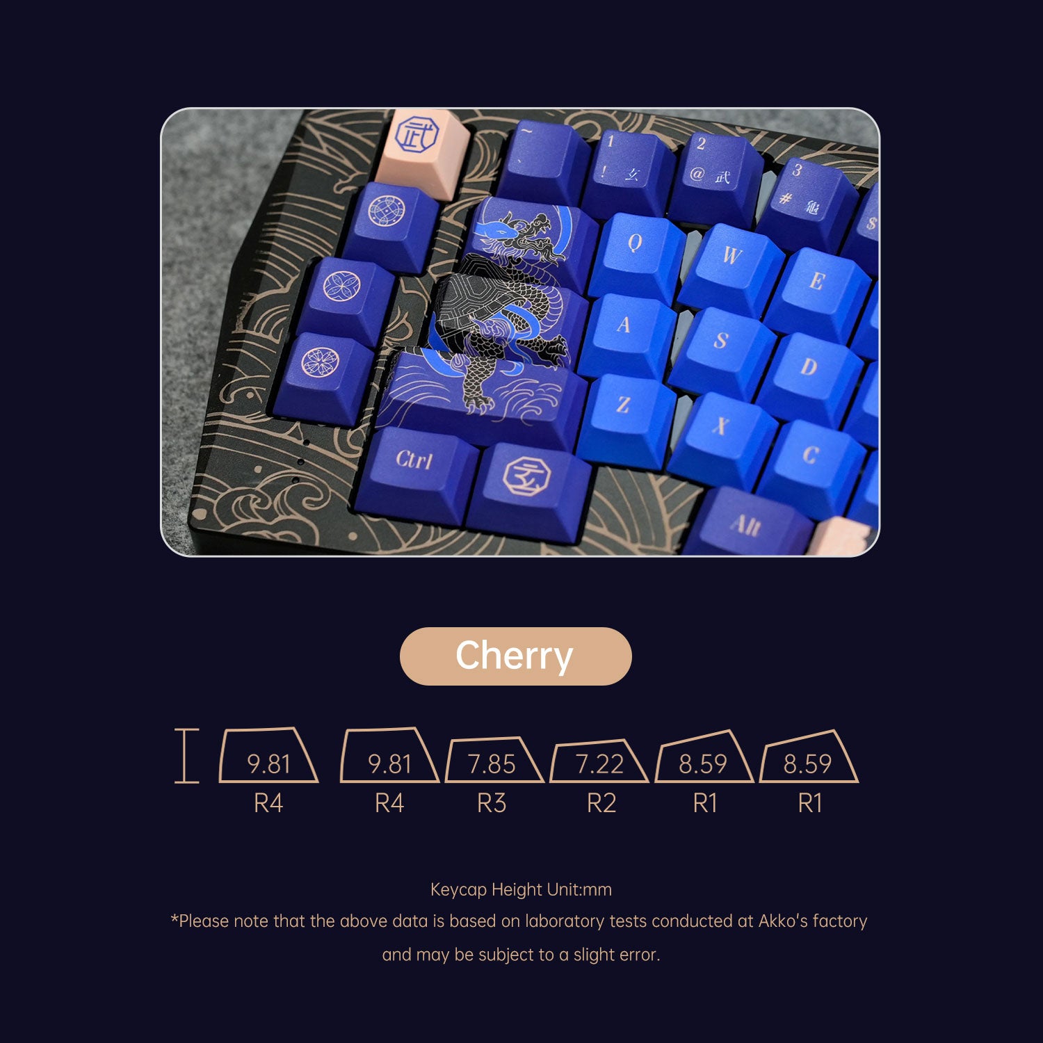 Akko Year of Snake Xuanwu Cherry Profile Keycaps