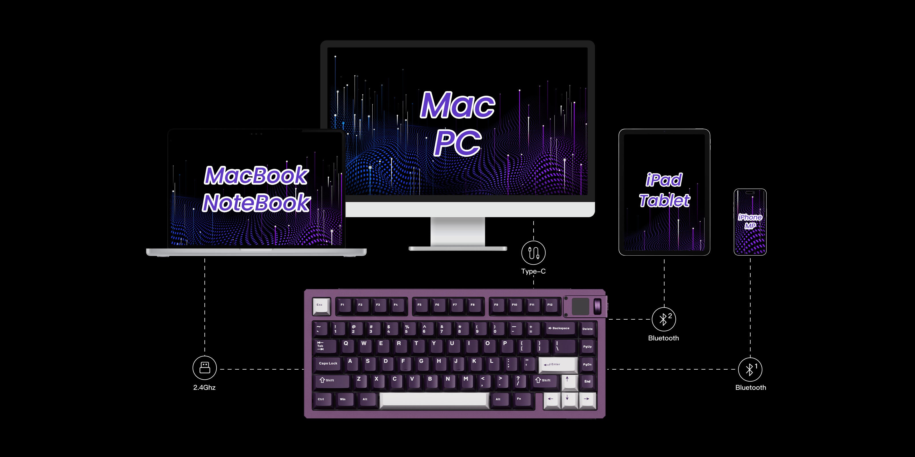 Akko MOD 007B V5 HE Magnetic Keyboard Tri-mode