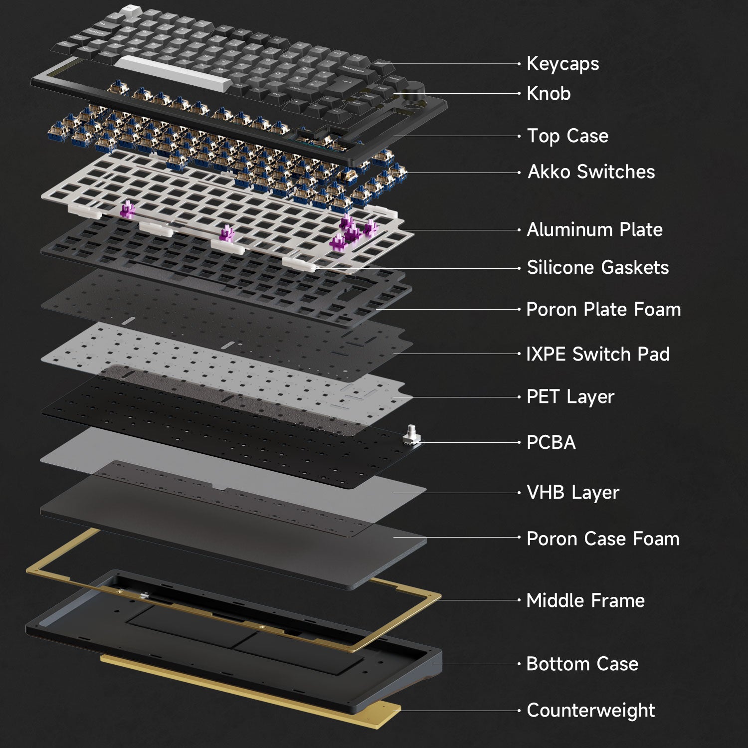 Akko MOD007 V3 HE Black Silver ISO Keyboard Structure