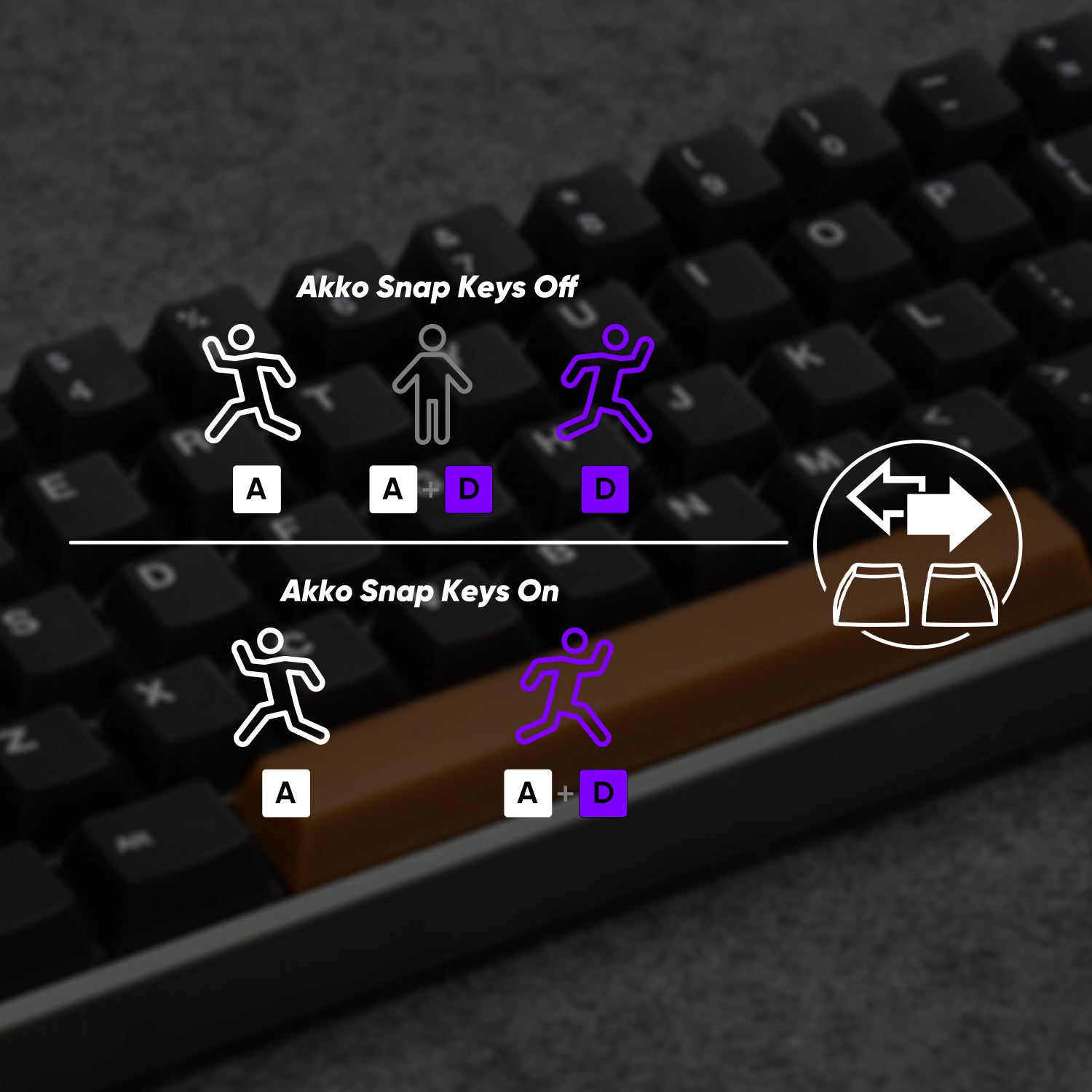 Akko MOD68 HE Magnetic Keyboard Snap Key