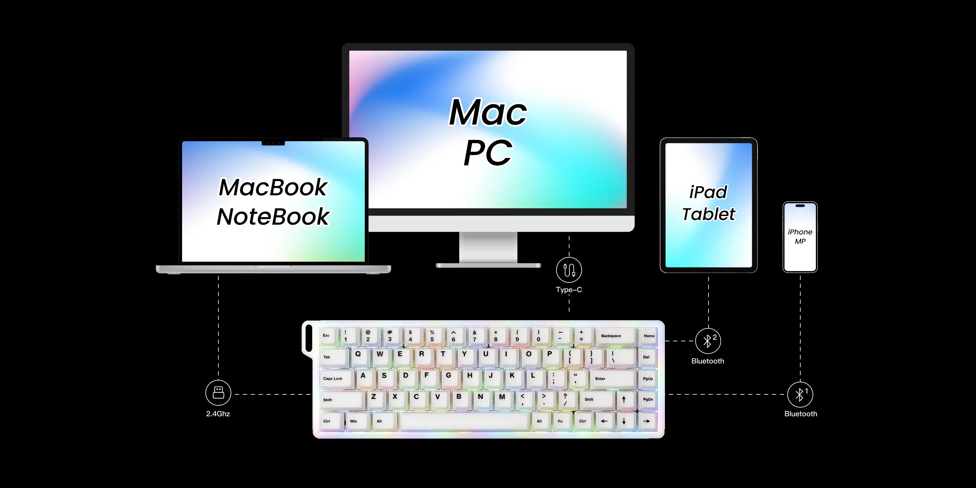 Monsgeek Verve68 HE Multi-mode