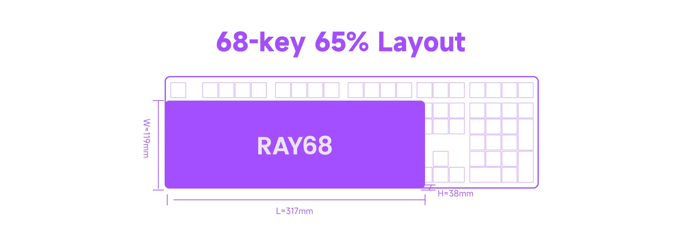 Akko Ray68 HE Magnetic Keyboard Size