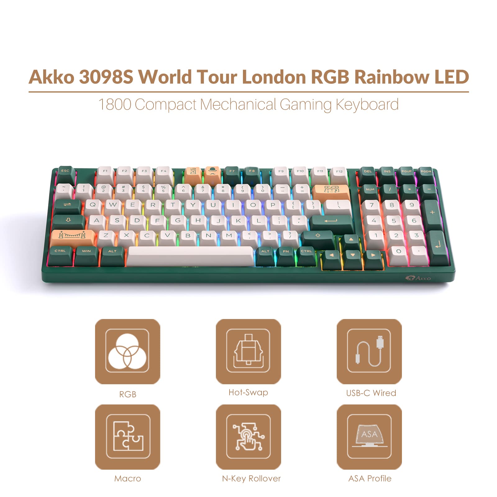 Welttournee London 3098S