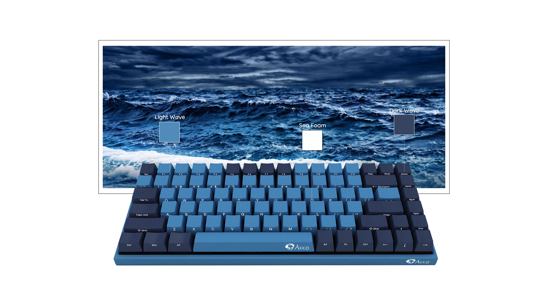 Ocean Star 3084 SP