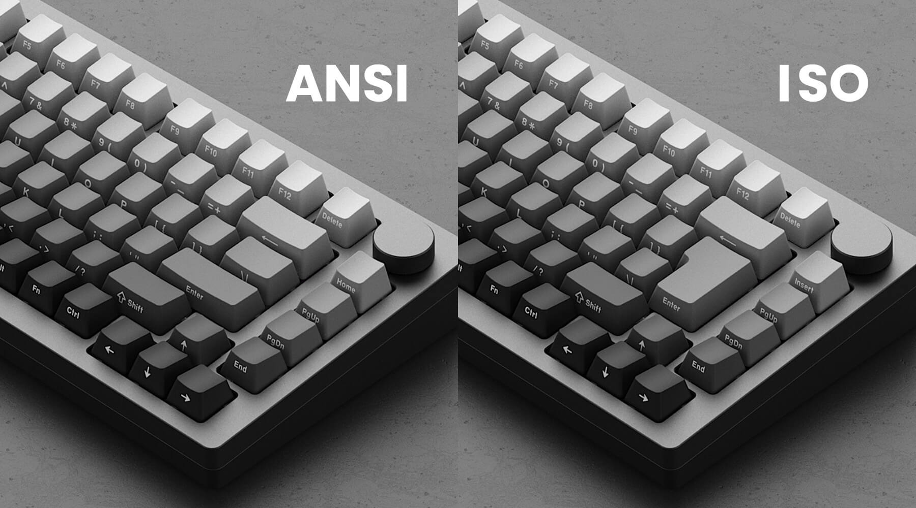 ANSI VS ISO Tastaturlayouts: Ein umfassender Leitfaden