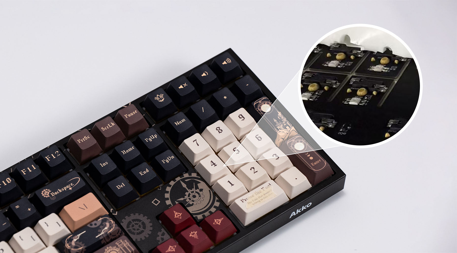 What is a Flex Cut Keyboard?