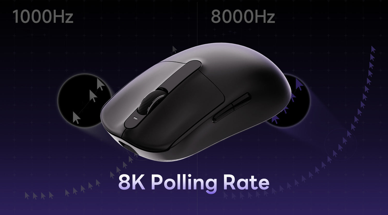 What Is Mouse Polling Rate? (125Hz vs 1000Hz vs 8000Hz Explained)
