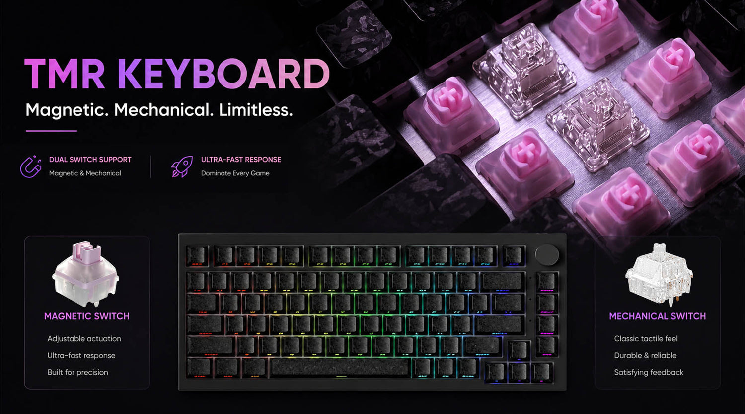 Are All TMR Keyboards Compatible with Mechanical Switches?